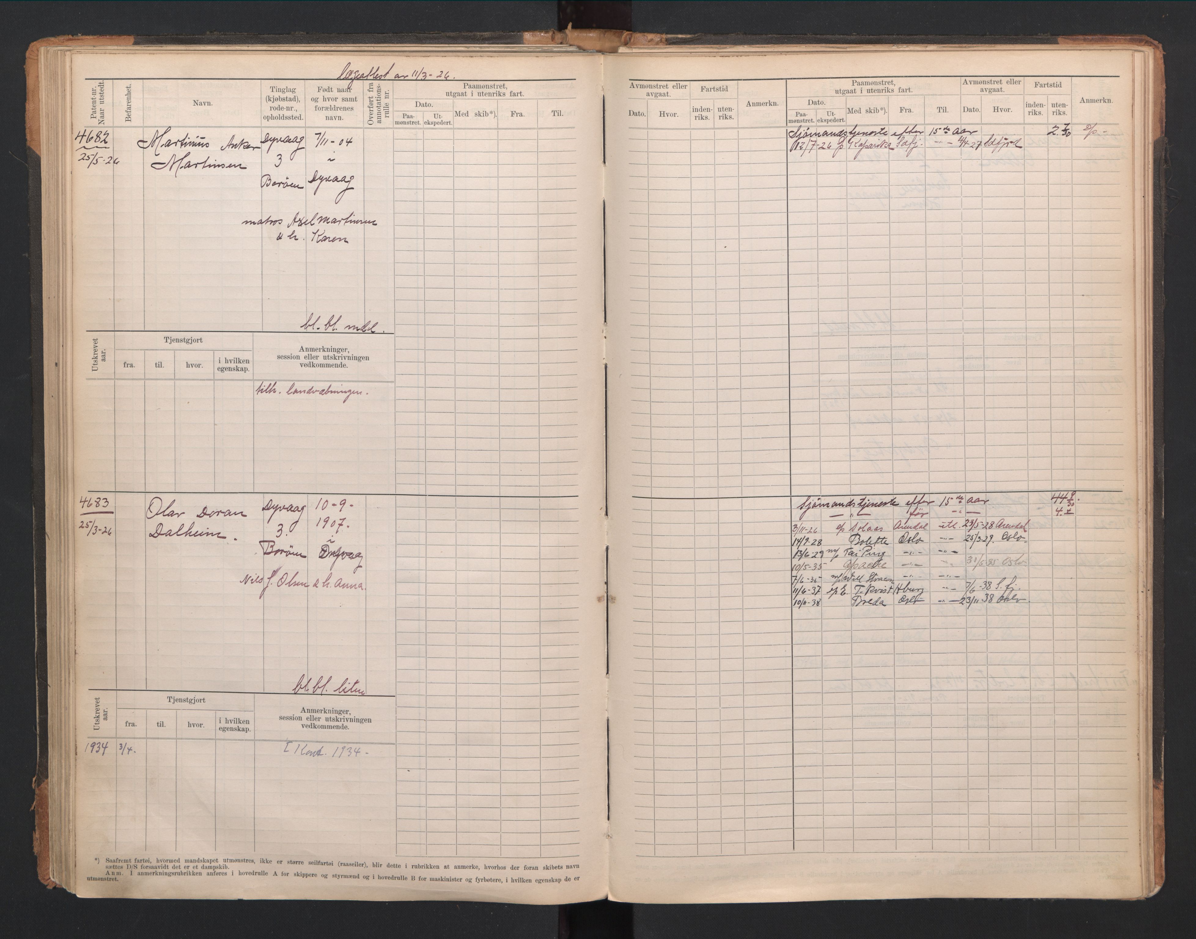 Tvedestrand mønstringskrets, AV/SAK-2031-0011/F/Fb/L0021: Hovedrulle A nr 4410-4797, U-37, 1918-1930, p. 147