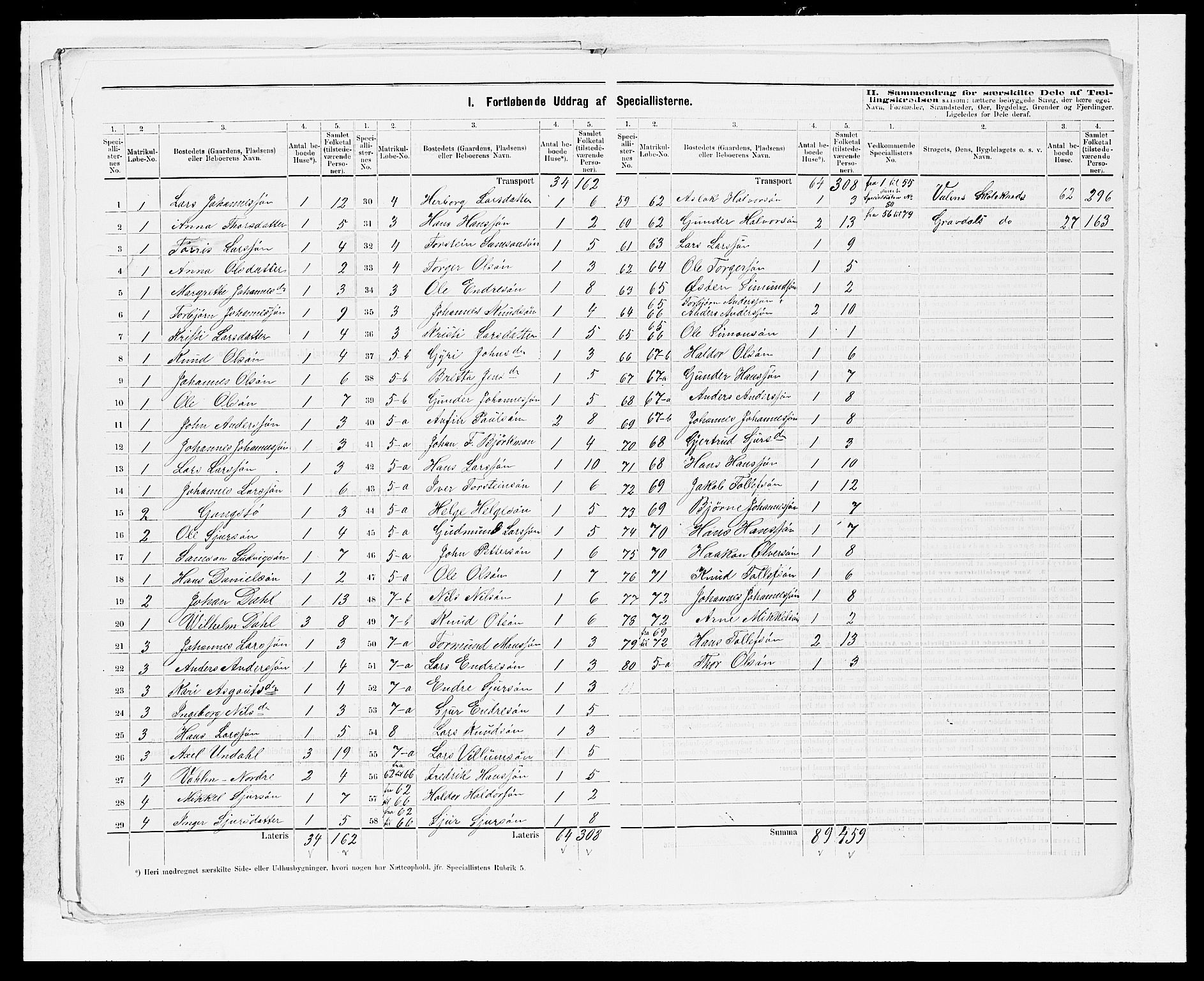 SAB, 1875 census for 1213P Fjelberg, 1875, p. 27