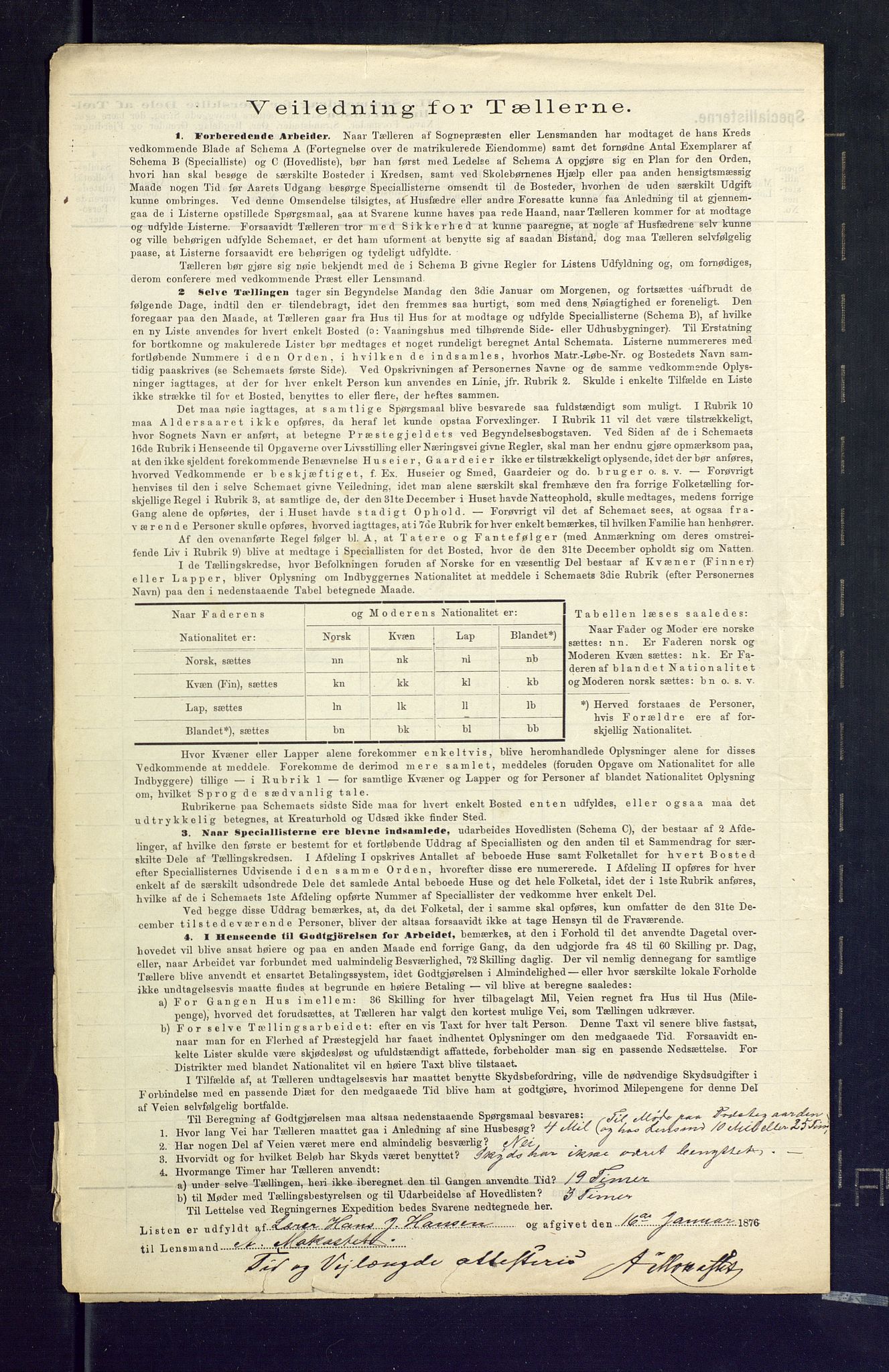 SAKO, 1875 census for 0613L Norderhov/Norderhov, Haug og Lunder, 1875, p. 71