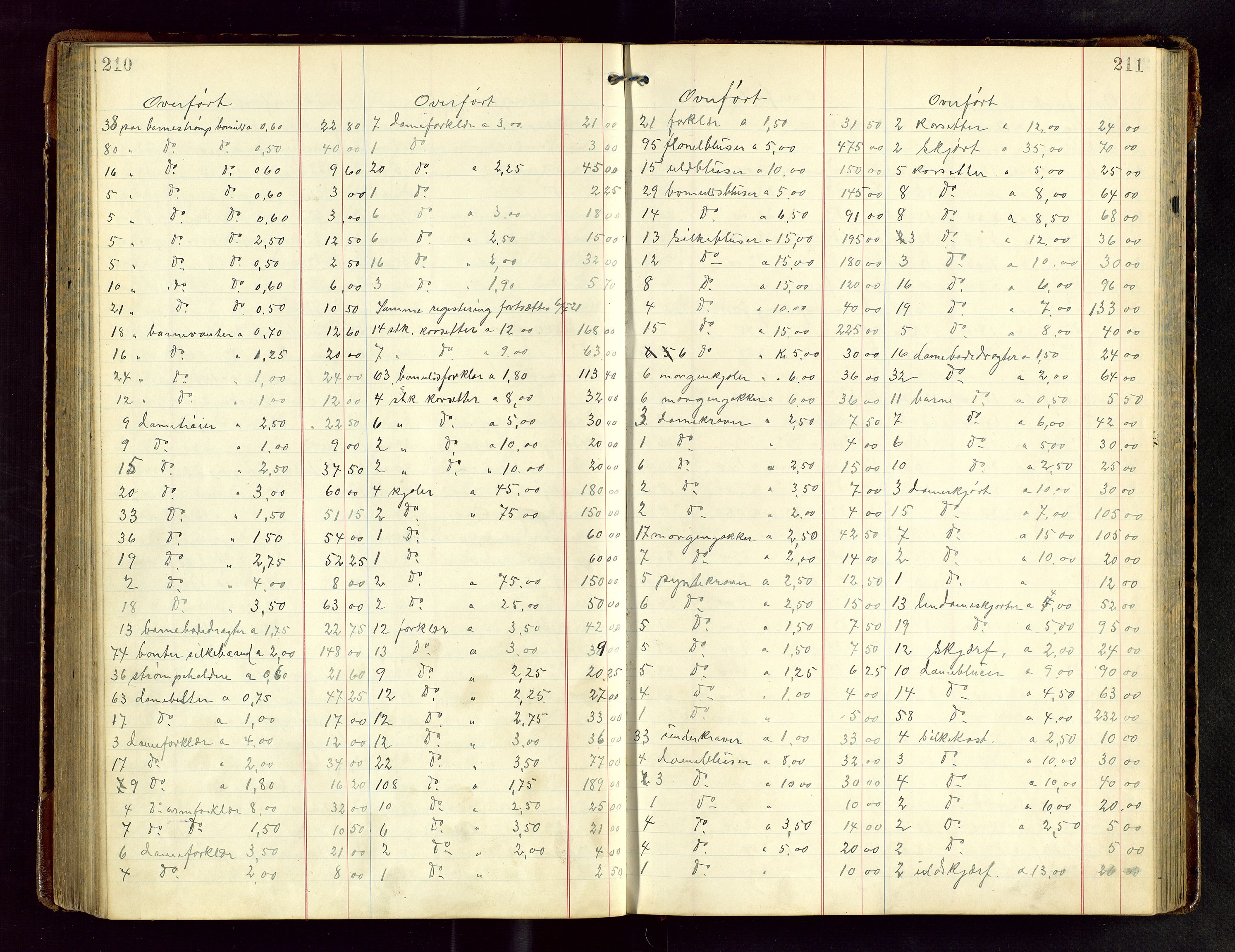 Haugesund tingrett, SAST/A-101415/01/IV/IVB/L0004: Skifteregistreringsprotokoll, med register, 1914-1923, p. 210-211