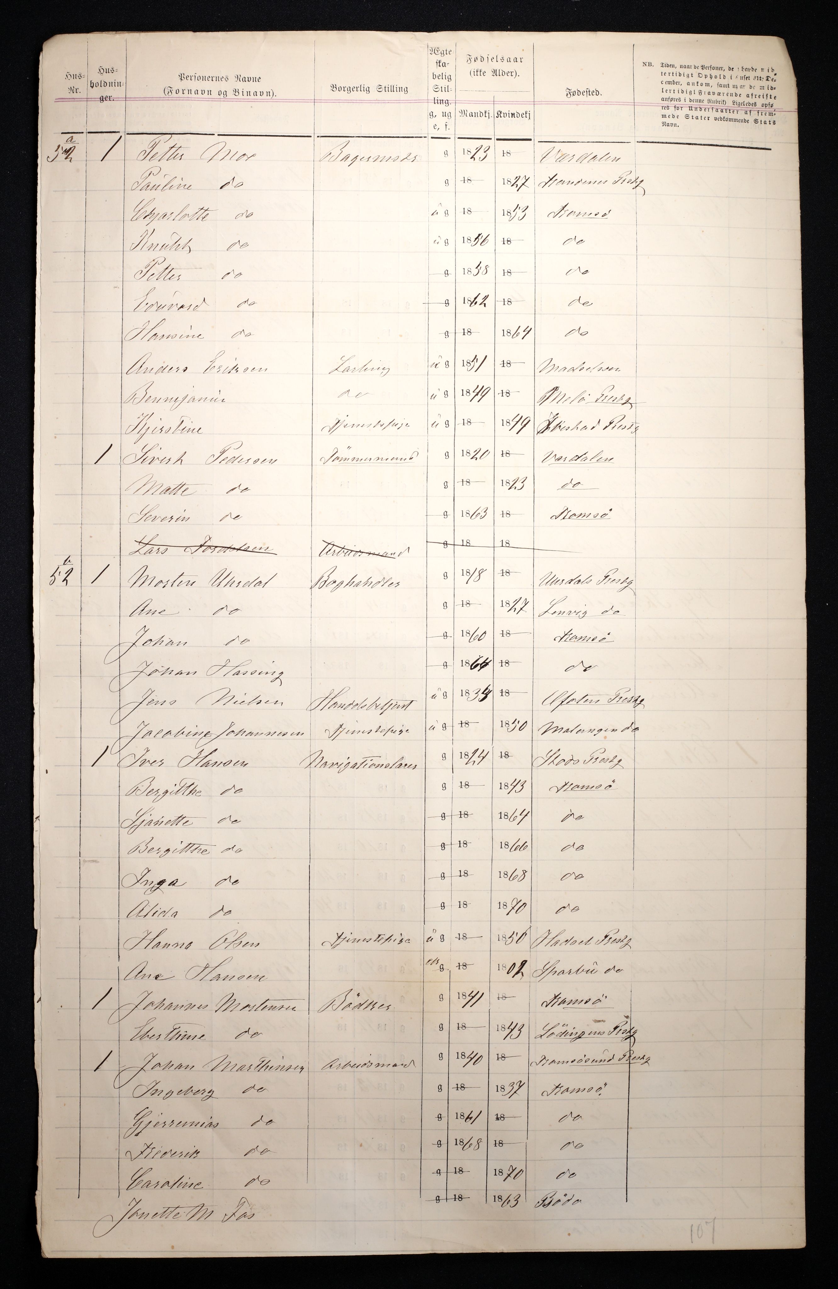 RA, 1870 census for 1902 Tromsø, 1870, p. 14