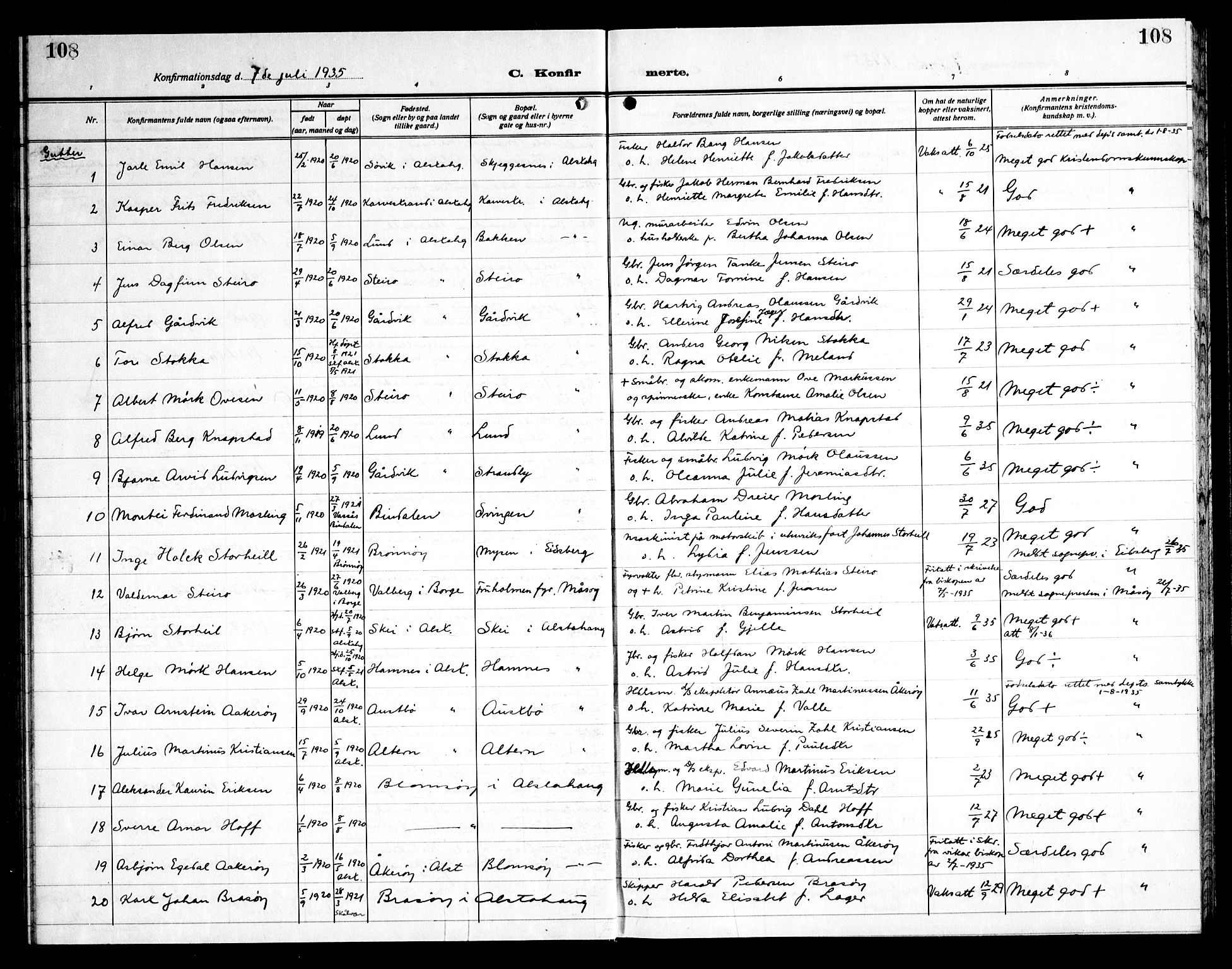 Ministerialprotokoller, klokkerbøker og fødselsregistre - Nordland, AV/SAT-A-1459/830/L0466: Parish register (copy) no. 830C08, 1920-1945, p. 108