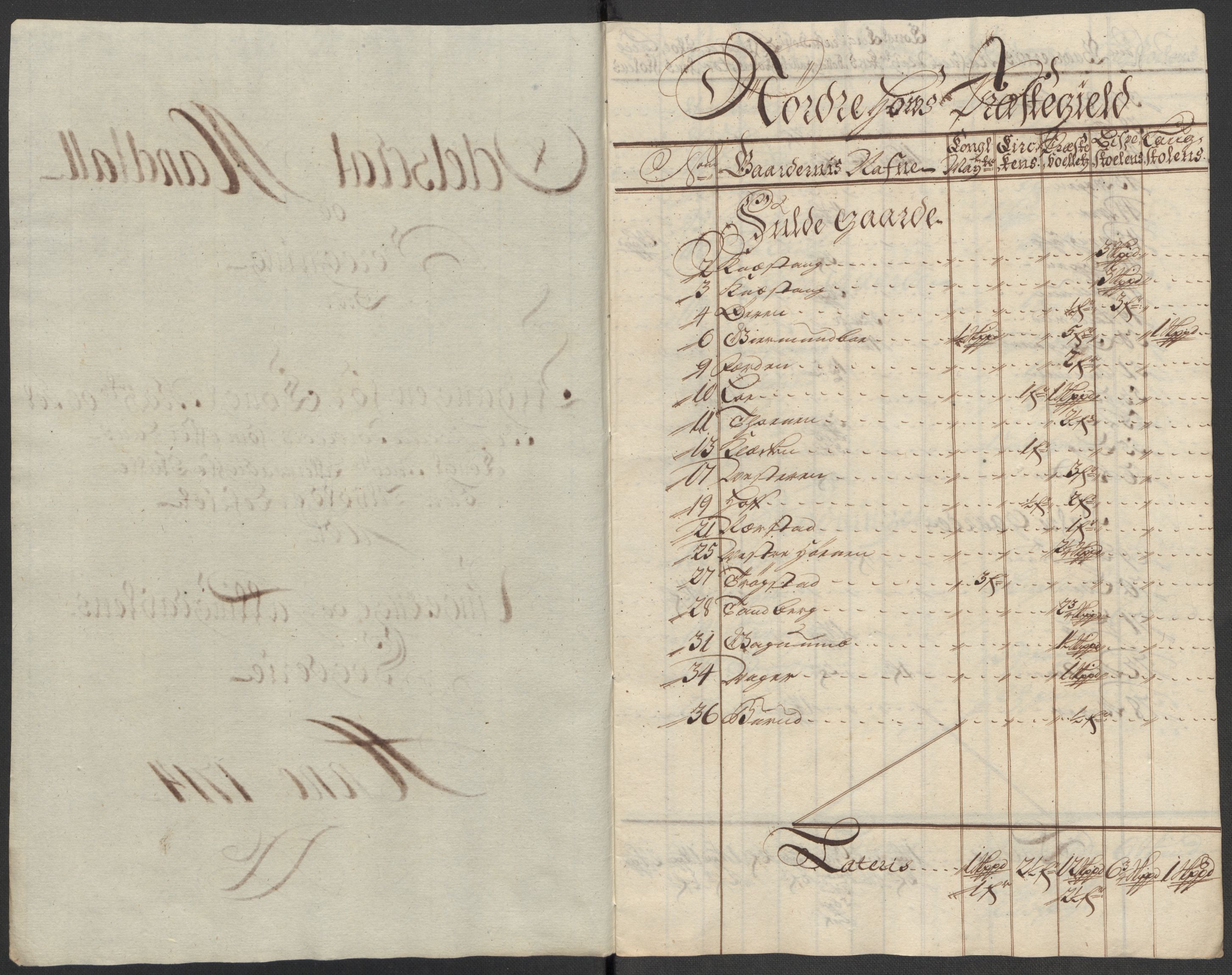 Rentekammeret inntil 1814, Reviderte regnskaper, Fogderegnskap, AV/RA-EA-4092/R23/L1471: Fogderegnskap Ringerike og Hallingdal, 1713-1714, p. 500