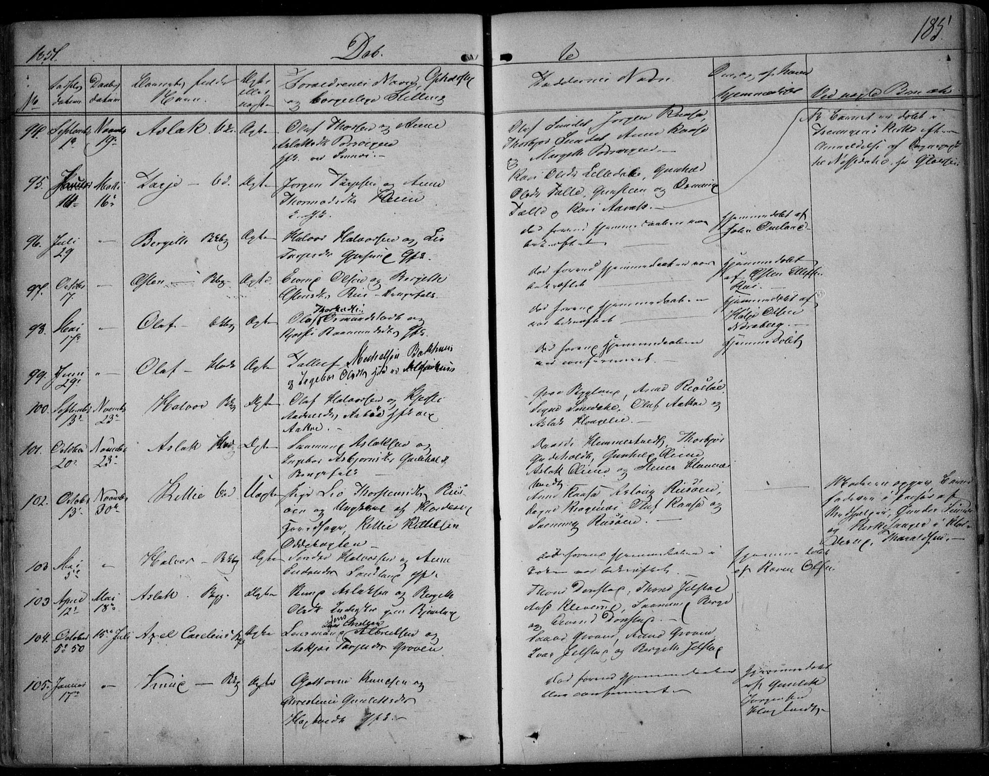 Kviteseid kirkebøker, SAKO/A-276/F/Fa/L0006: Parish register (official) no. I 6, 1836-1858, p. 185
