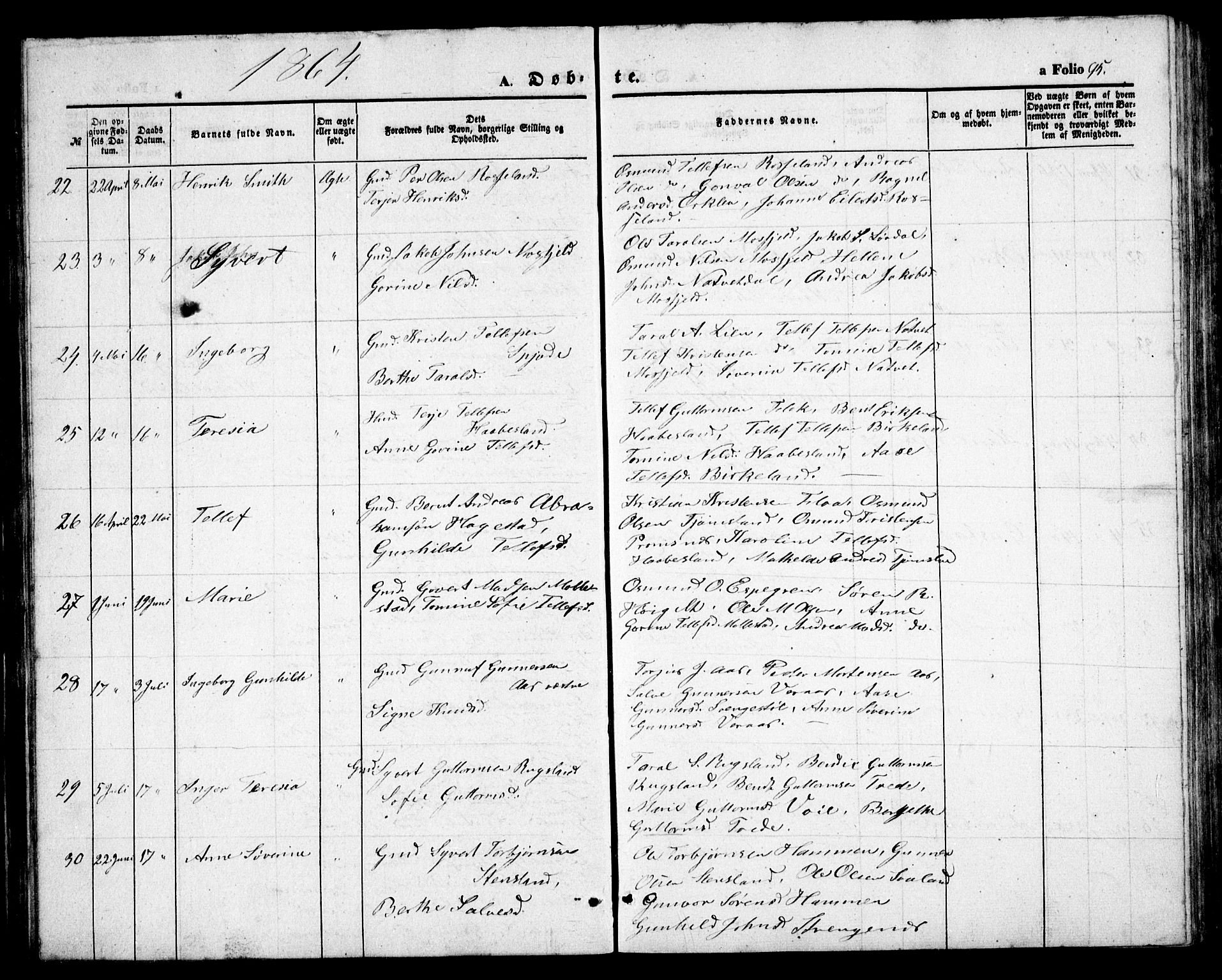 Birkenes sokneprestkontor, AV/SAK-1111-0004/F/Fb/L0002: Parish register (copy) no. B 2, 1849-1876, p. 95