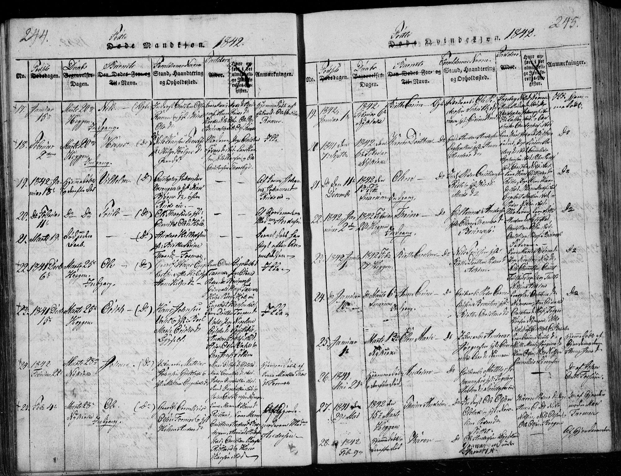 Modum kirkebøker, AV/SAKO-A-234/G/Ga/L0001: Parish register (copy) no. I 1, 1818-1824, p. 244-245