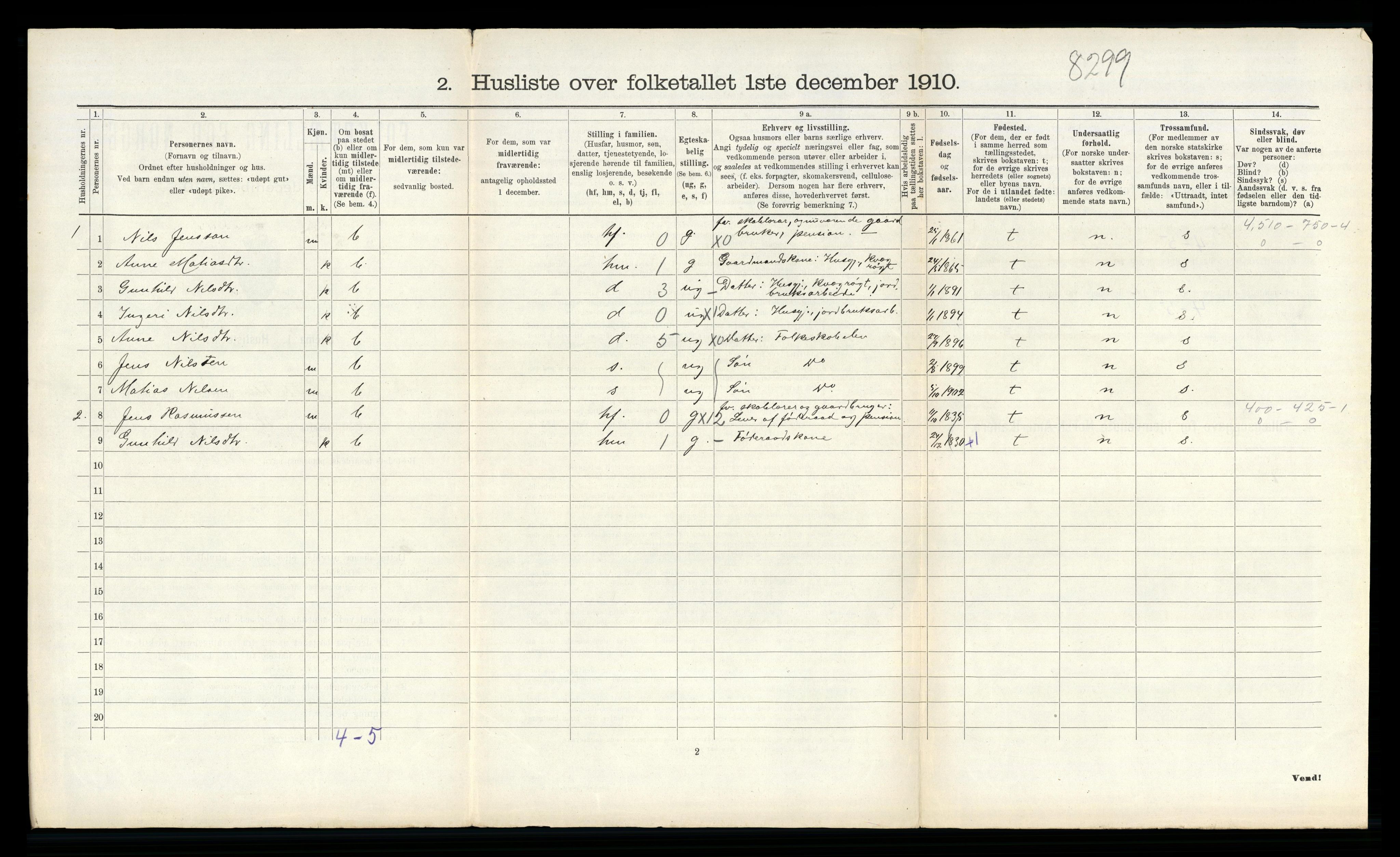 RA, 1910 census for Sauherad, 1910, p. 1286