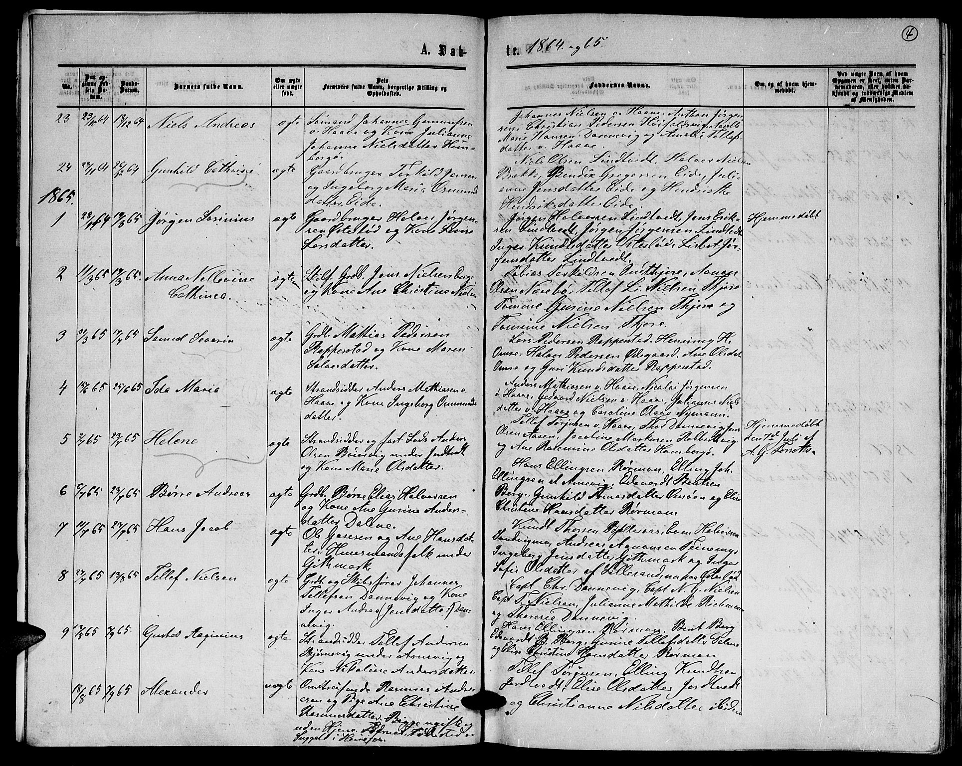 Hommedal sokneprestkontor, AV/SAK-1111-0023/F/Fb/Fba/L0003: Parish register (copy) no. B 3, 1863-1884, p. 4