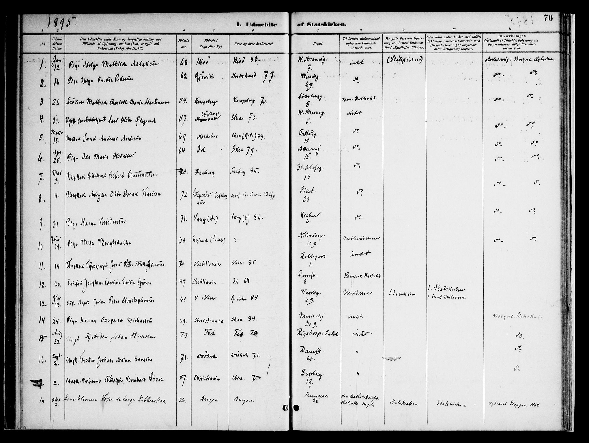 Gamle Aker prestekontor Kirkebøker, AV/SAO-A-10617a/F/L0010: Parish register (official) no. 10, 1892-1960, p. 76