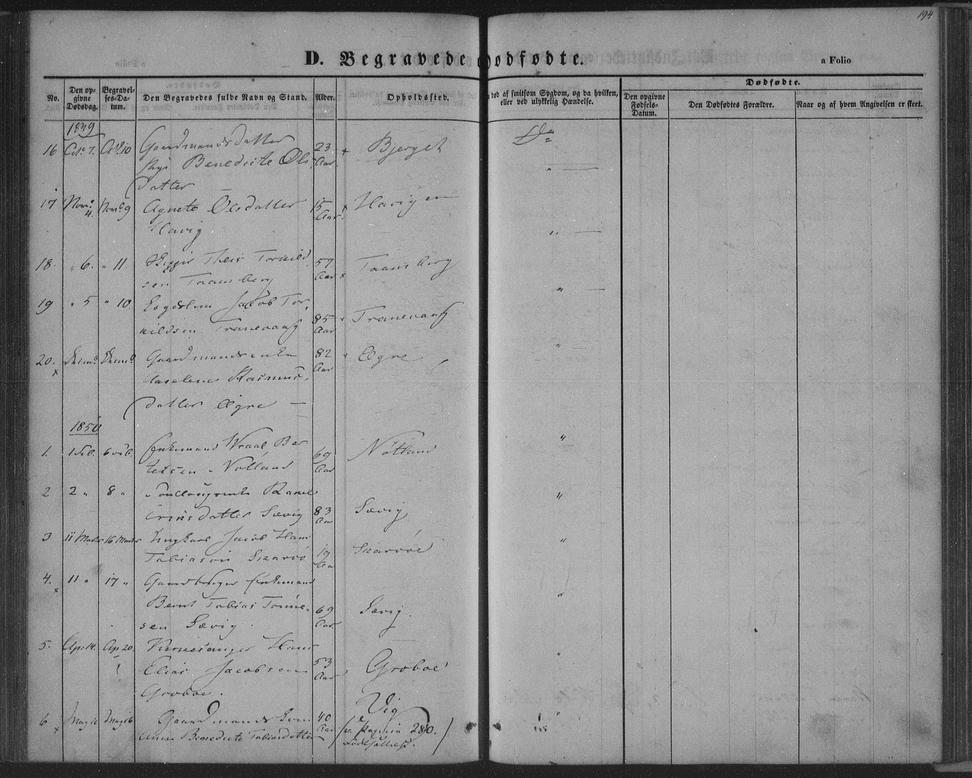 Herad sokneprestkontor, SAK/1111-0018/F/Fa/Fab/L0003: Parish register (official) no. A 3, 1844-1853, p. 194