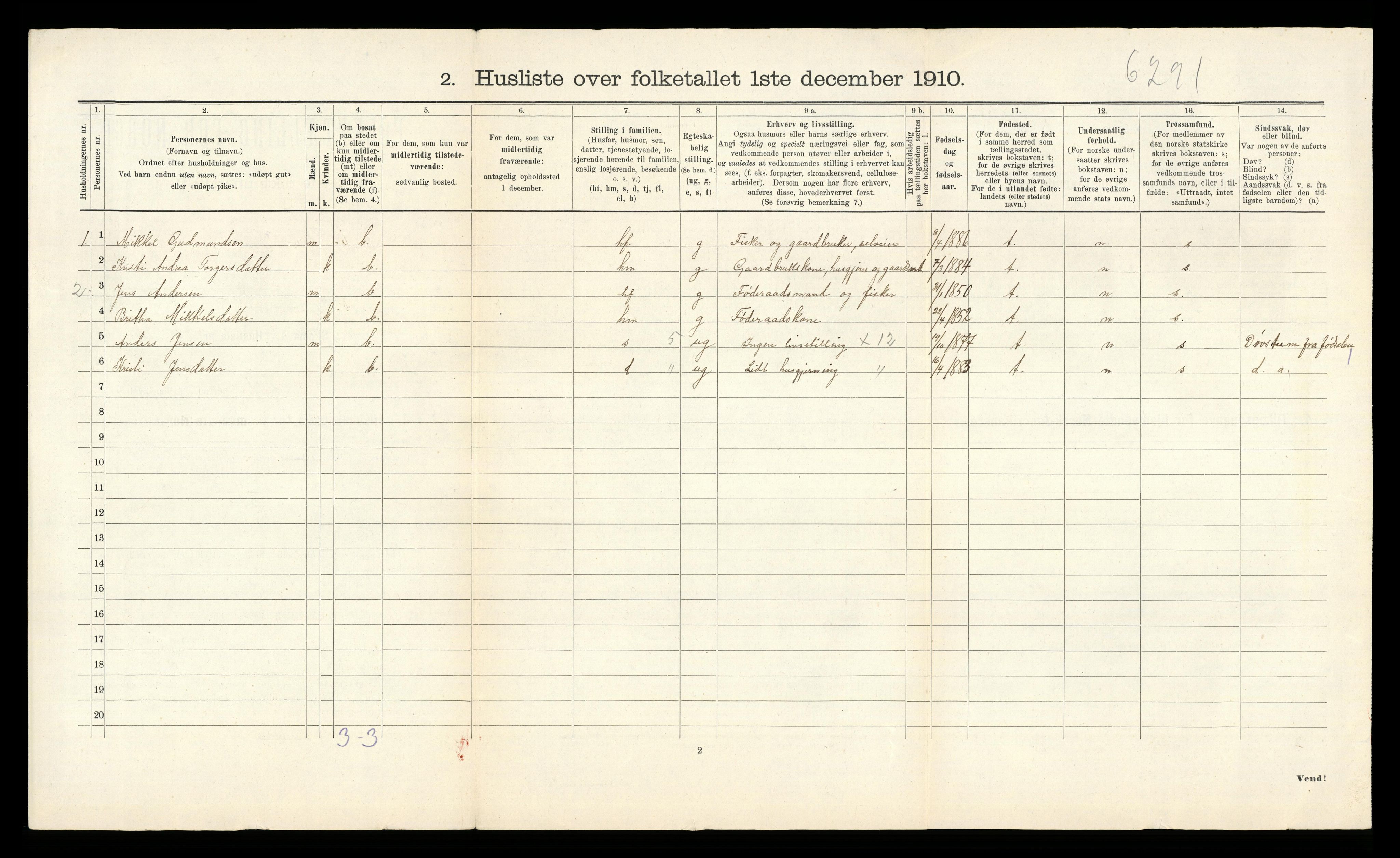 RA, 1910 census for Fjell, 1910, p. 592