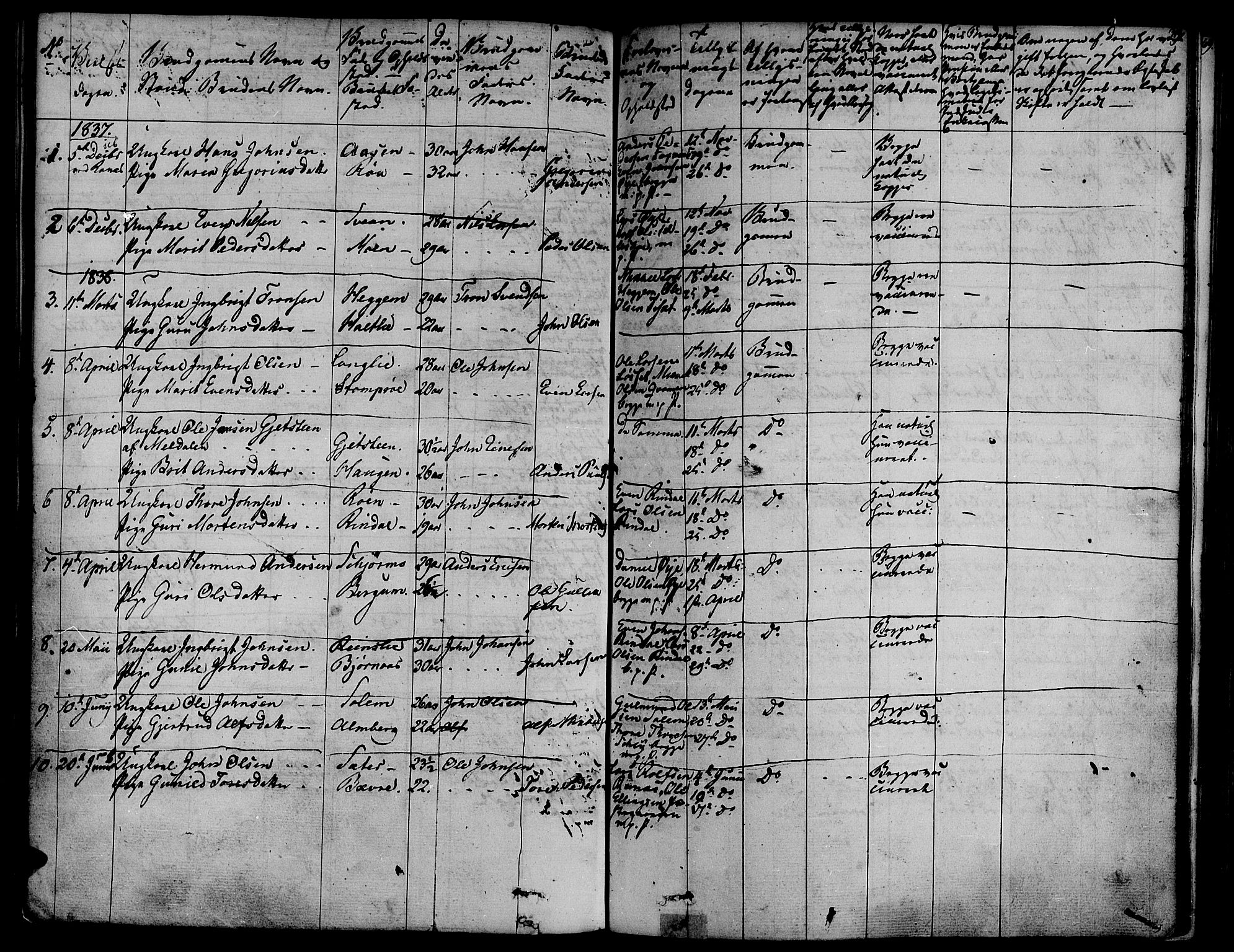 Ministerialprotokoller, klokkerbøker og fødselsregistre - Møre og Romsdal, AV/SAT-A-1454/595/L1042: Parish register (official) no. 595A04, 1829-1843, p. 319