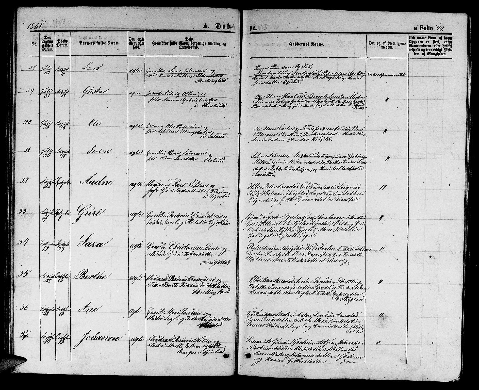 Hå sokneprestkontor, AV/SAST-A-101801/001/30BB/L0002: Parish register (copy) no. B 2, 1854-1883, p. 40