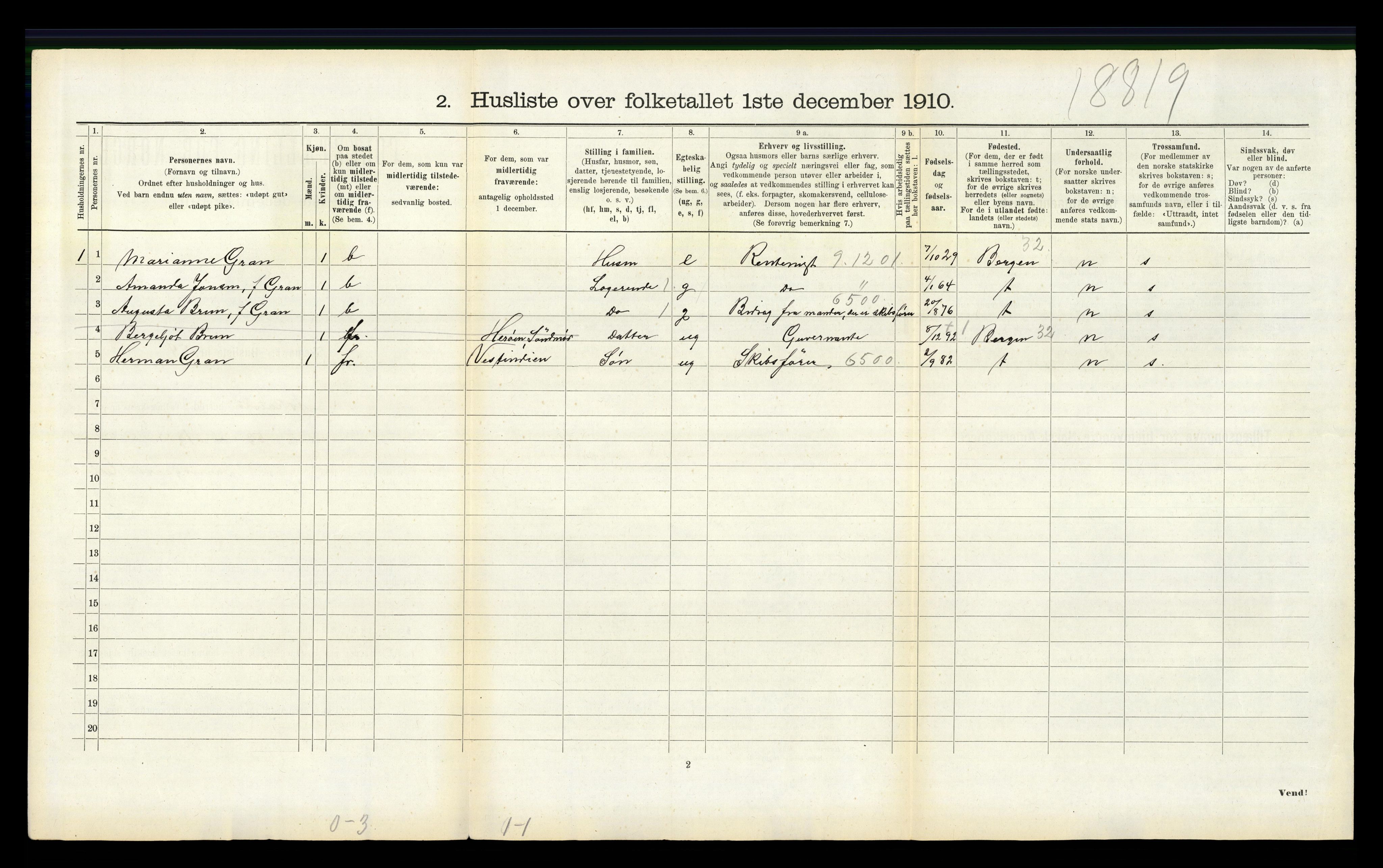 RA, 1910 census for Askøy, 1910, p. 2279