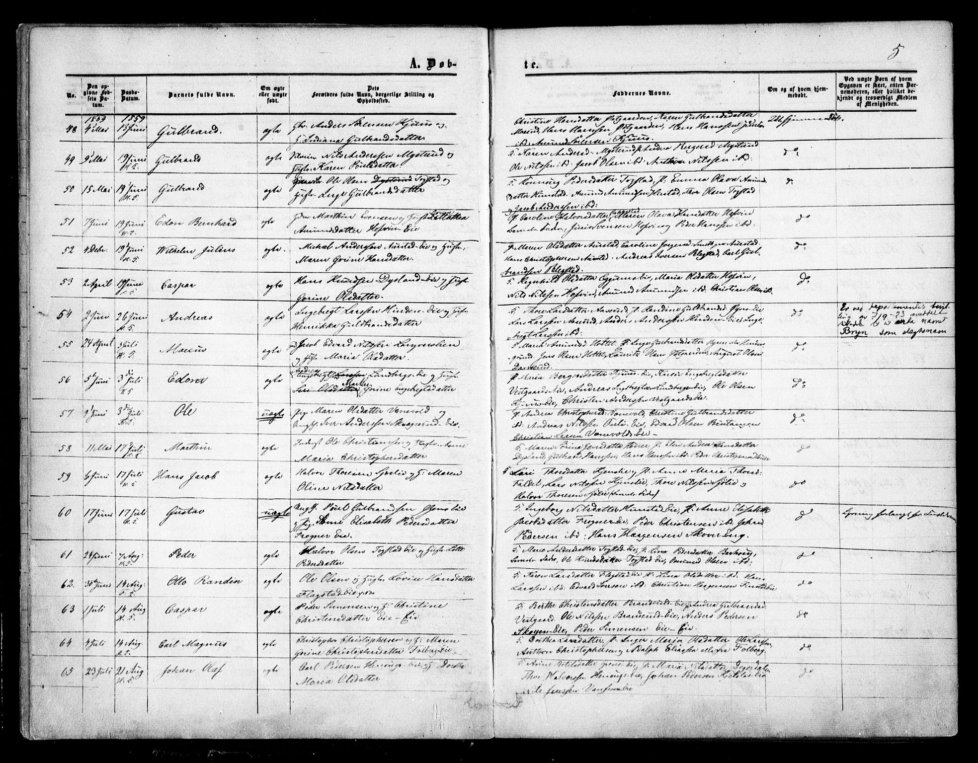 Nes prestekontor Kirkebøker, SAO/A-10410/F/Fa/L0008: Parish register (official) no. I 8, 1859-1874, p. 5