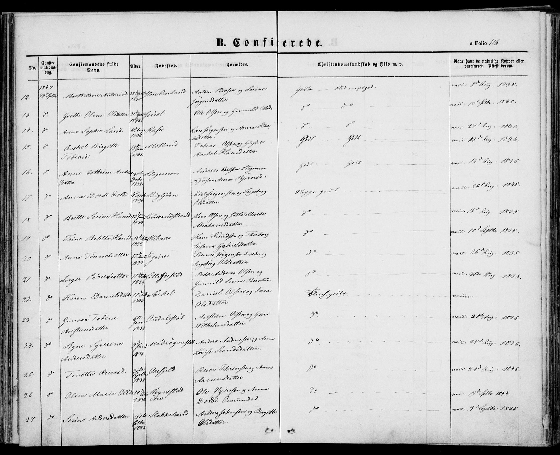 Kvinesdal sokneprestkontor, AV/SAK-1111-0026/F/Fa/Fab/L0005: Parish register (official) no. A 5, 1844-1857, p. 116