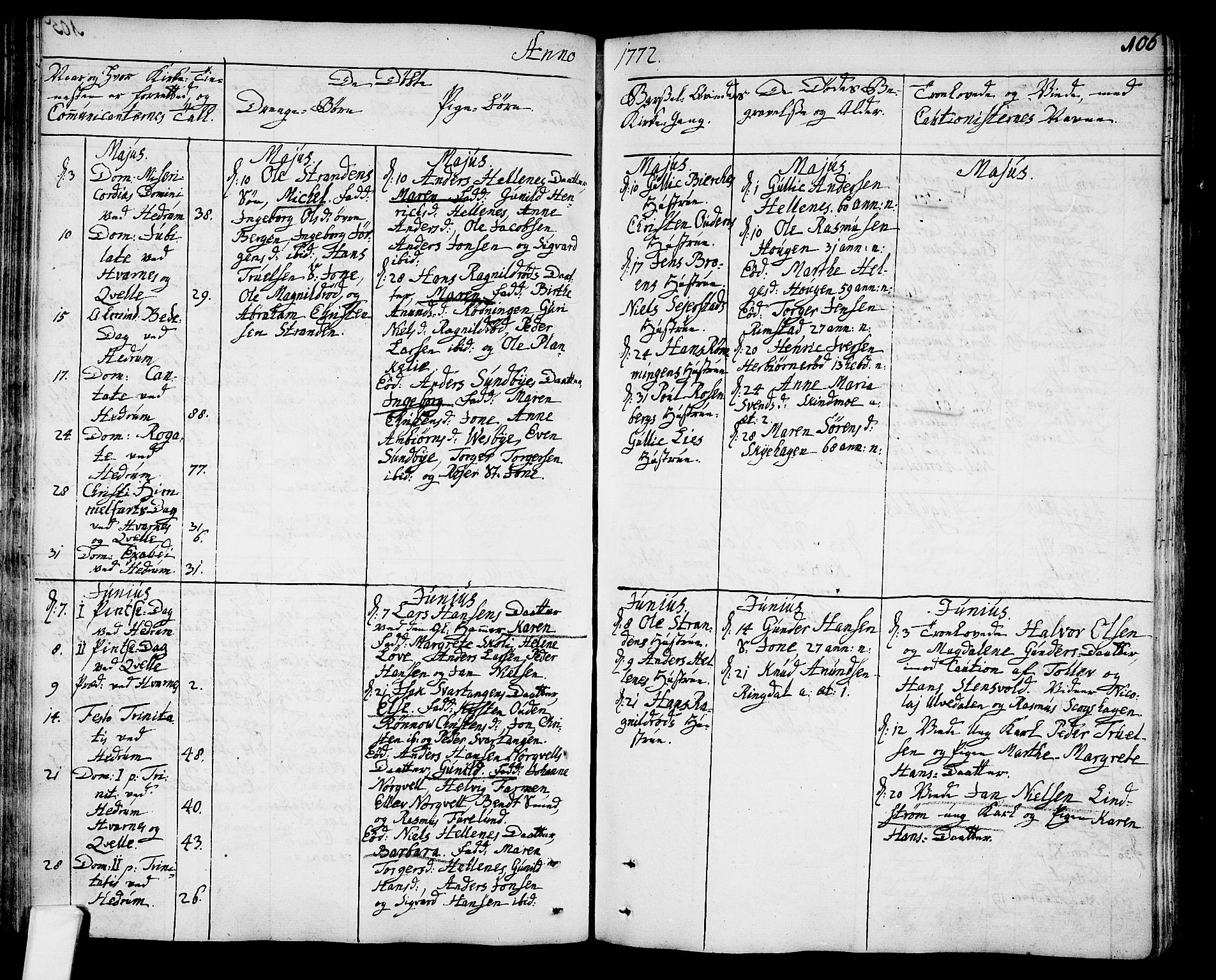 Hedrum kirkebøker, SAKO/A-344/F/Fa/L0001: Parish register (official) no. I 1, 1751-1785, p. 106