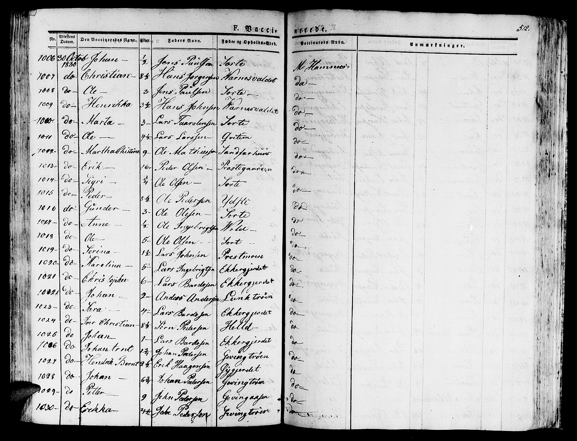 Ministerialprotokoller, klokkerbøker og fødselsregistre - Nord-Trøndelag, AV/SAT-A-1458/709/L0070: Parish register (official) no. 709A10, 1820-1832, p. 512