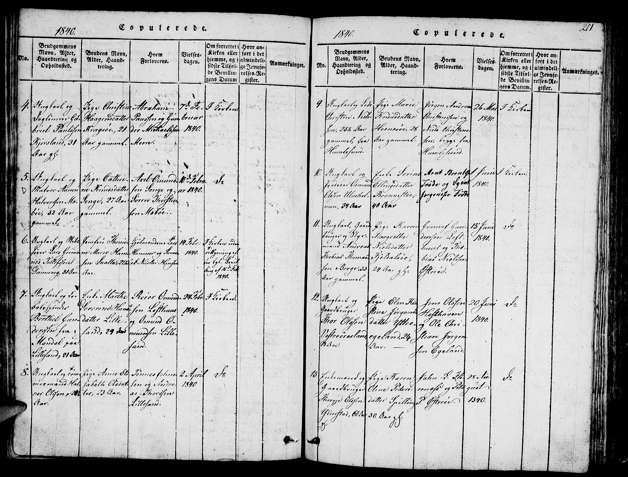 Vestre Moland sokneprestkontor, SAK/1111-0046/F/Fb/Fbb/L0001: Parish register (copy) no. B 1, 1816-1851, p. 201