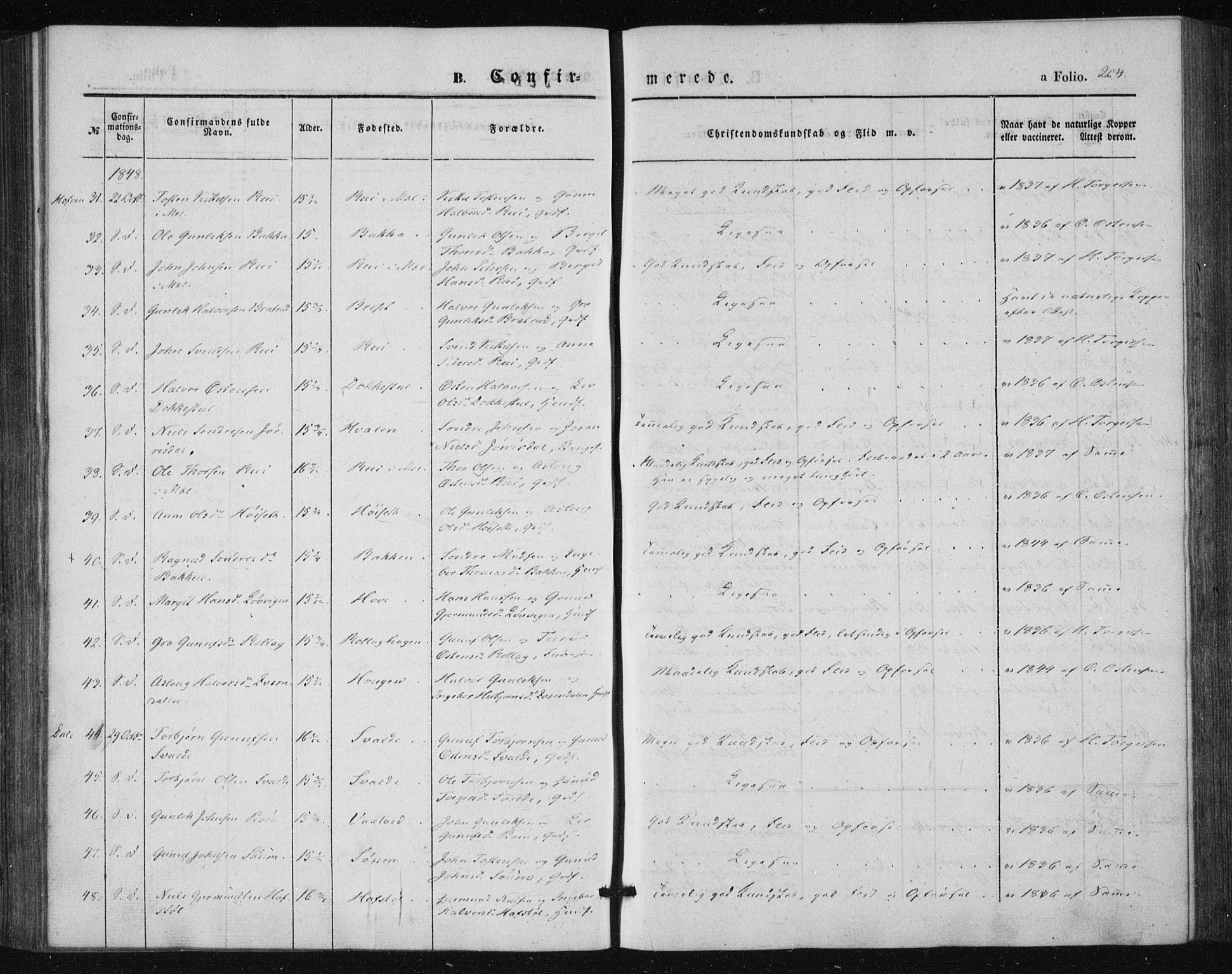 Tinn kirkebøker, SAKO/A-308/F/Fa/L0005: Parish register (official) no. I 5, 1844-1856, p. 204