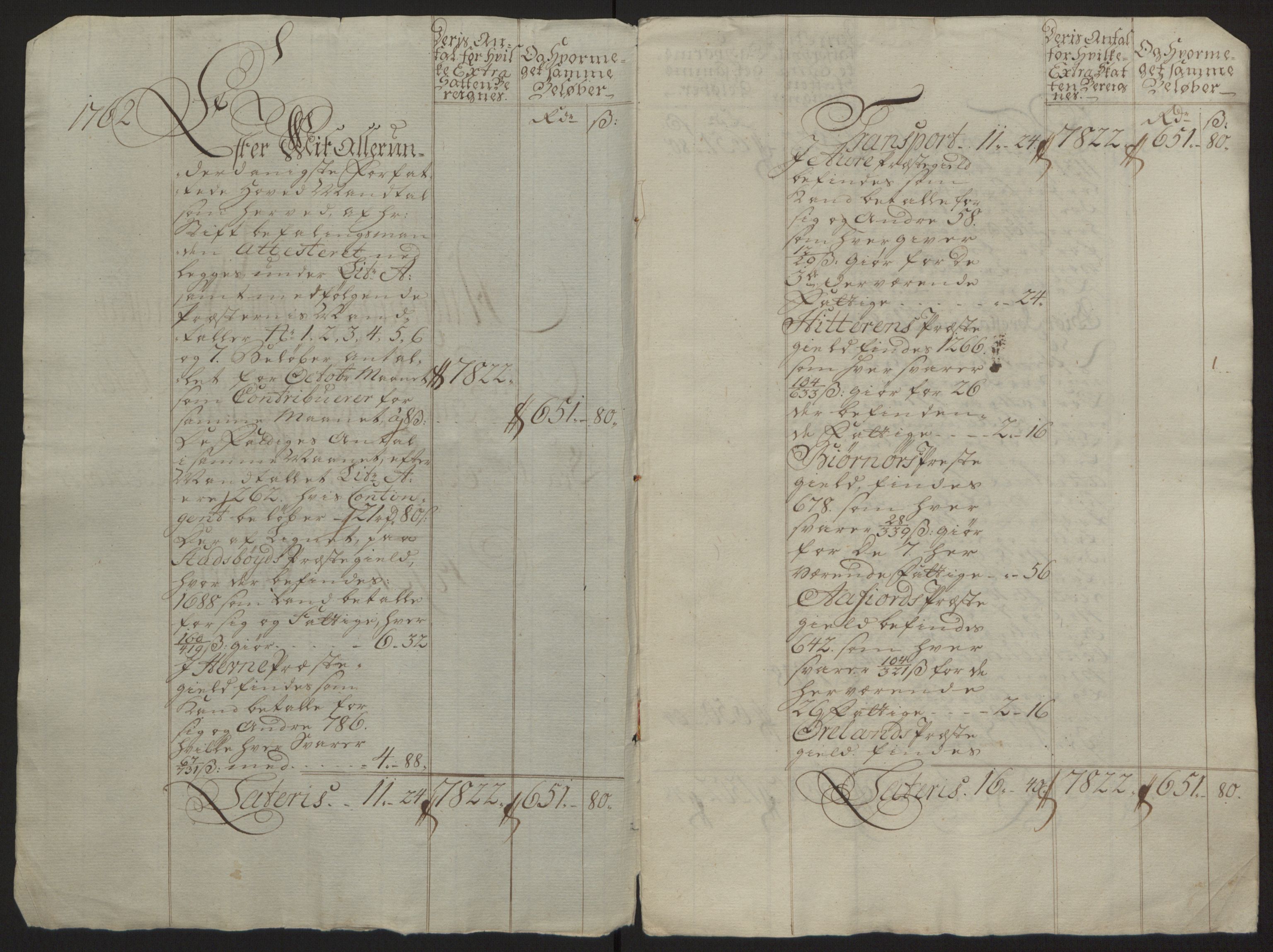 Rentekammeret inntil 1814, Reviderte regnskaper, Fogderegnskap, RA/EA-4092/R57/L3930: Ekstraskatten Fosen, 1762-1763, p. 6