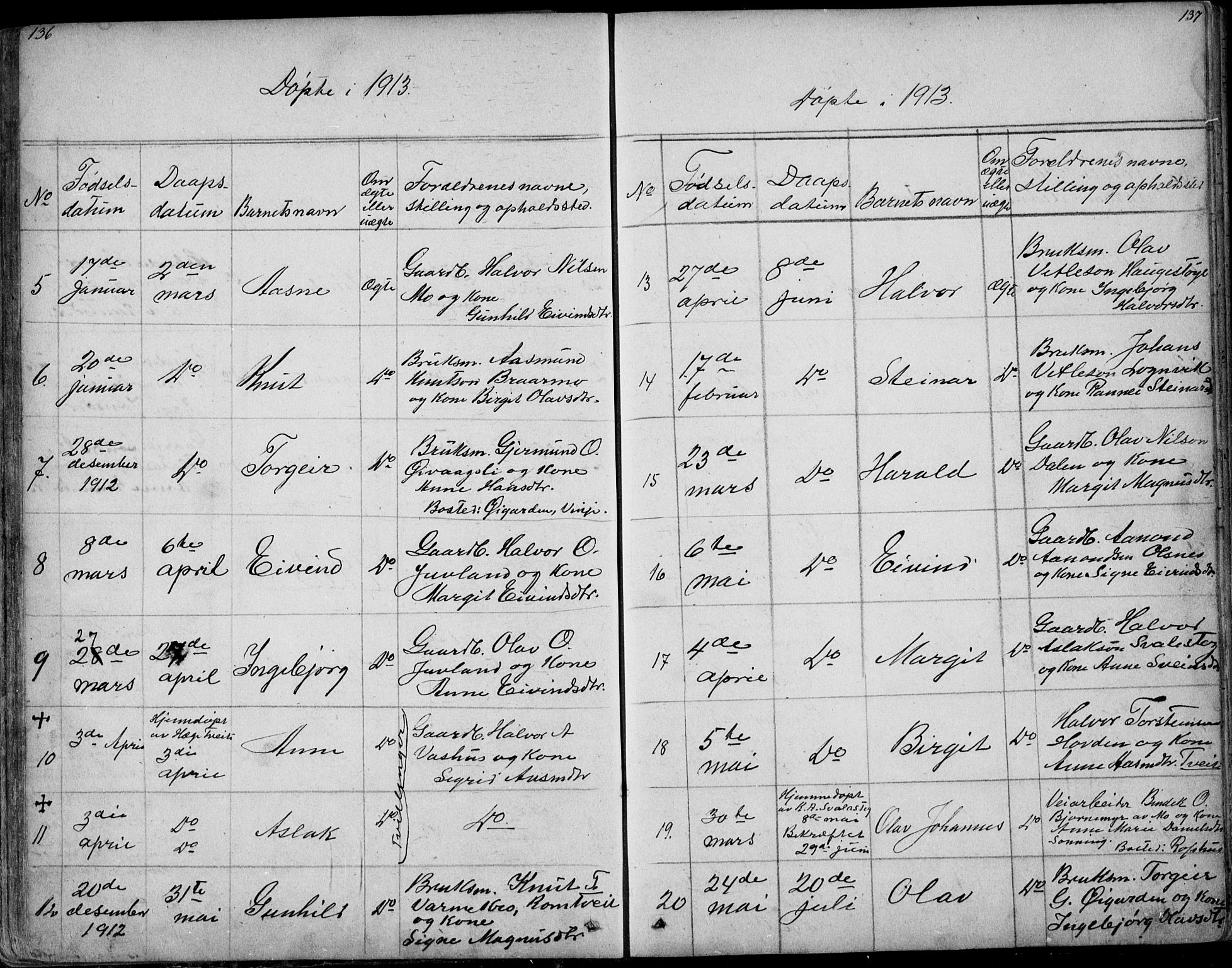 Rauland kirkebøker, SAKO/A-292/G/Ga/L0002: Parish register (copy) no. I 2, 1849-1935, p. 136-137