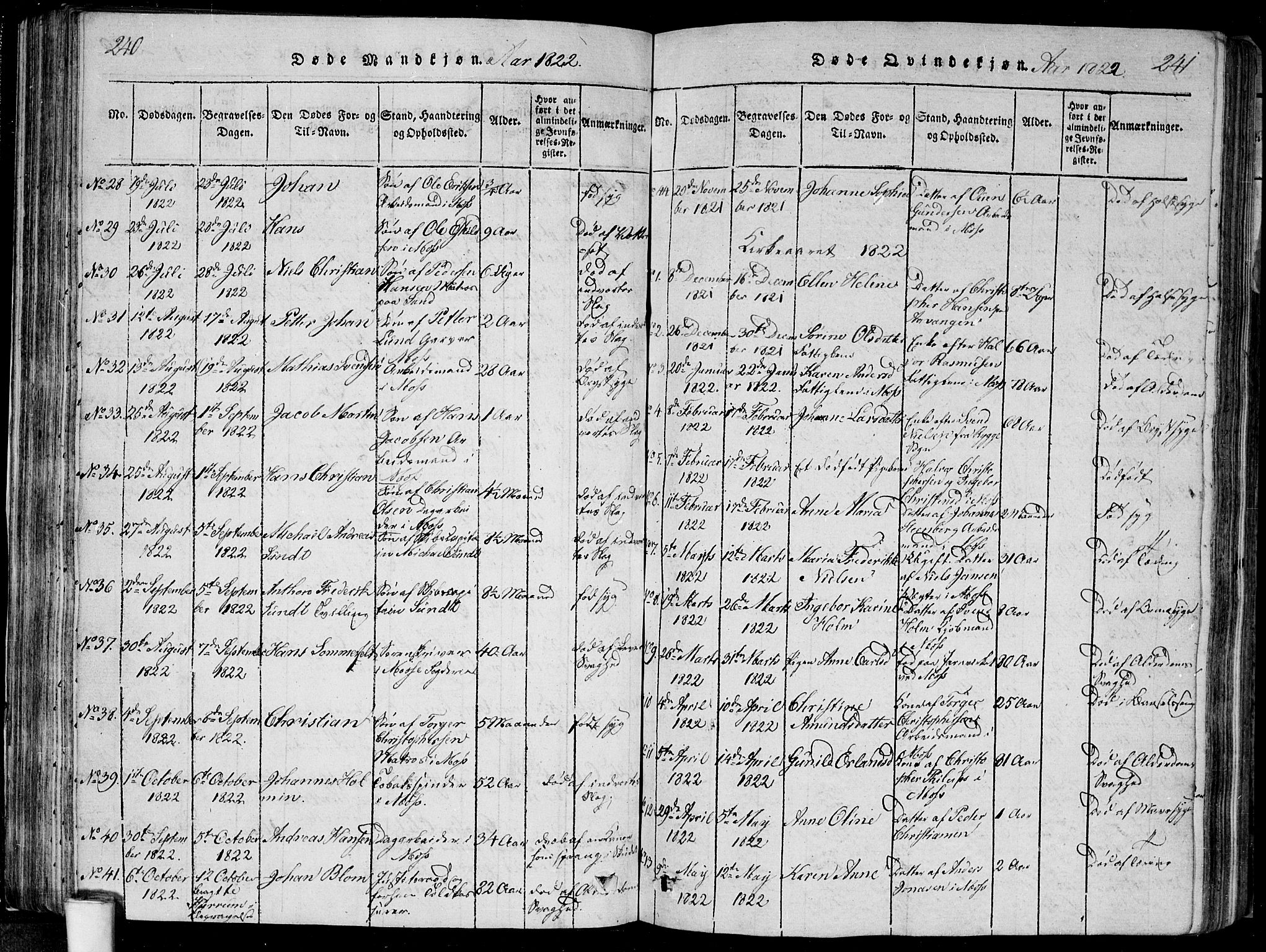 Moss prestekontor Kirkebøker, SAO/A-2003/F/Fa/L0005: Parish register (official) no. I 5, 1814-1828, p. 240-241