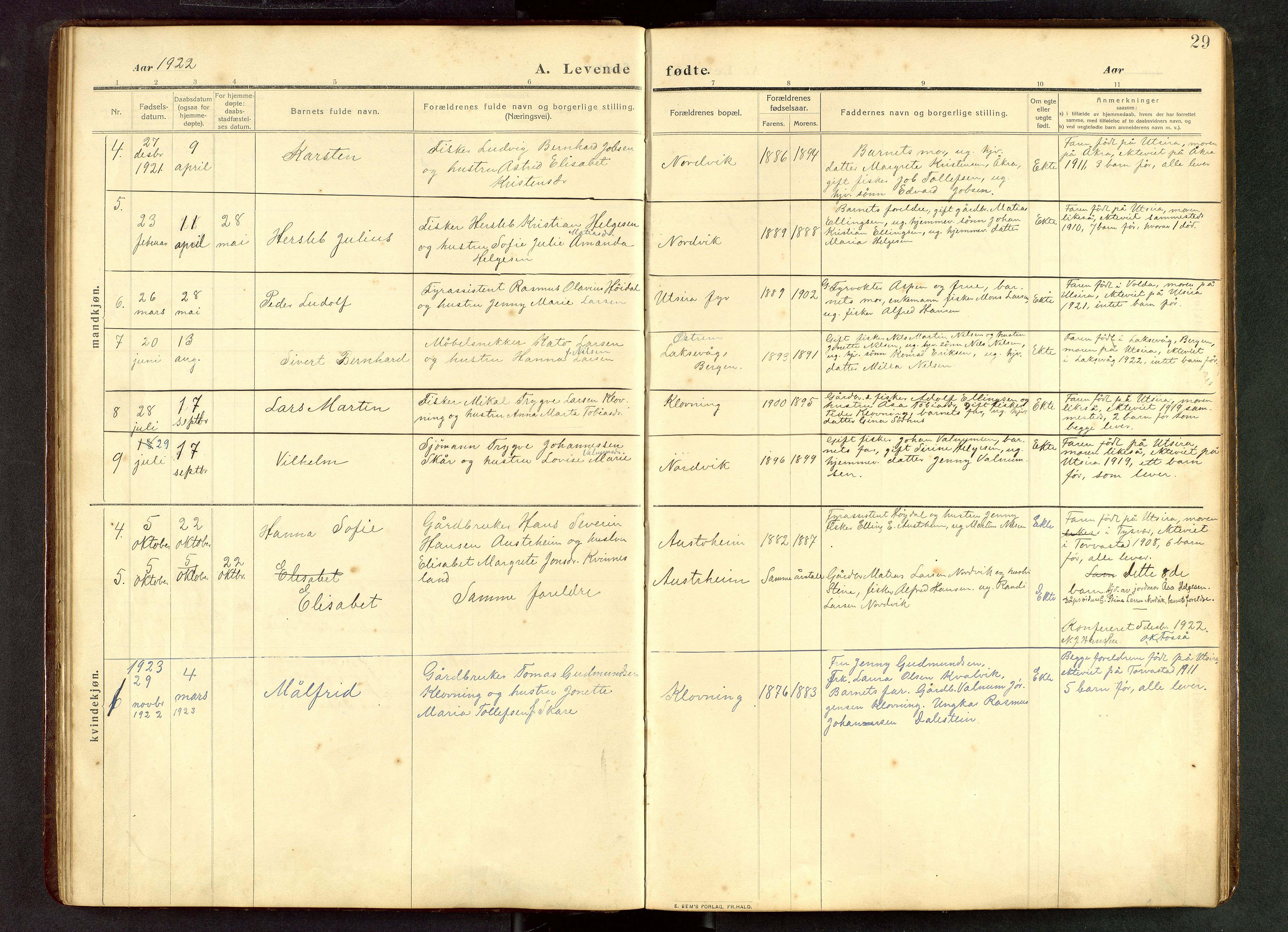 Torvastad sokneprestkontor, SAST/A -101857/H/Ha/Hab/L0012: Parish register (copy) no. B 12, 1909-1945, p. 29