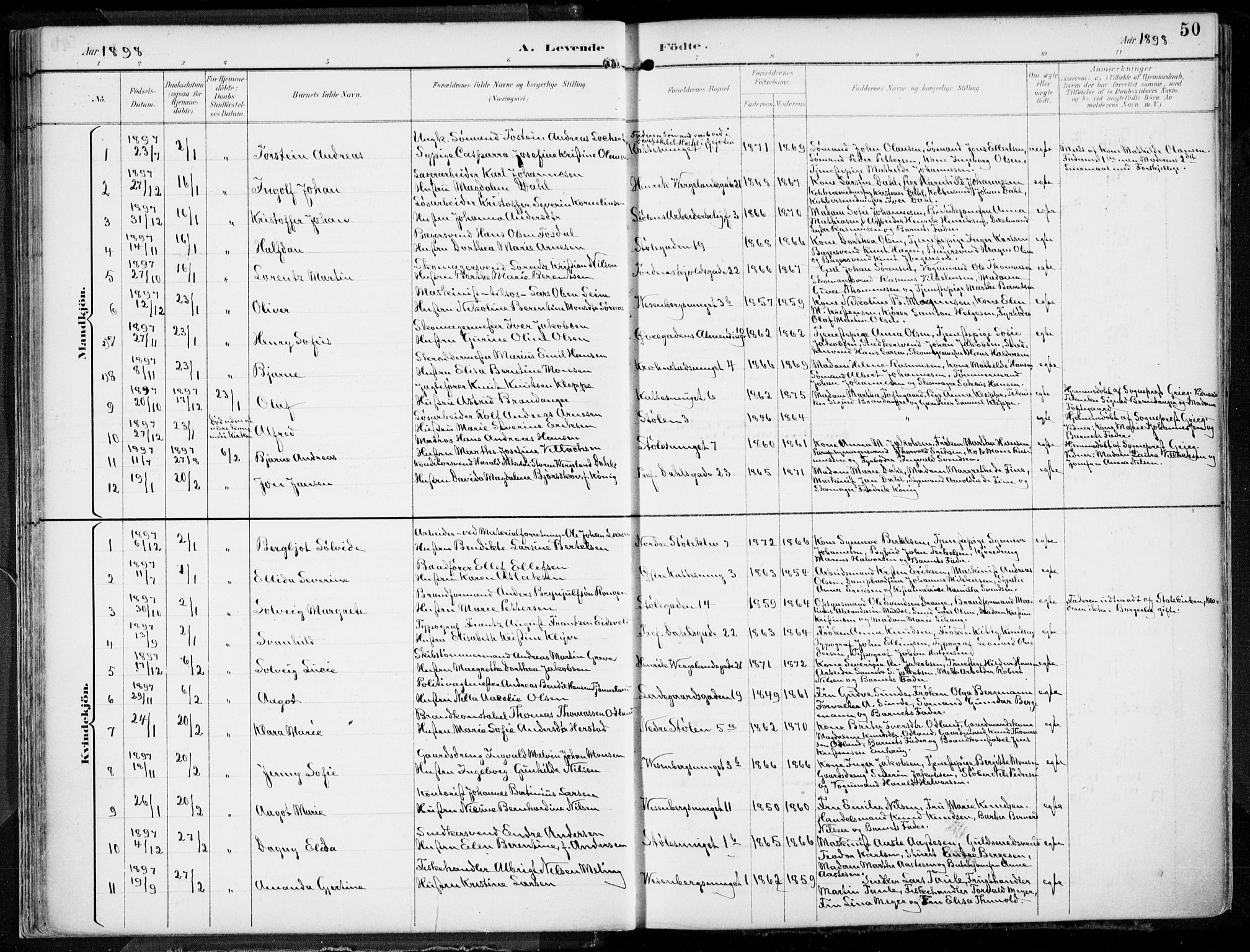 Mariakirken Sokneprestembete, SAB/A-76901/H/Hab/L0005: Parish register (copy) no. A 5, 1893-1913, p. 50