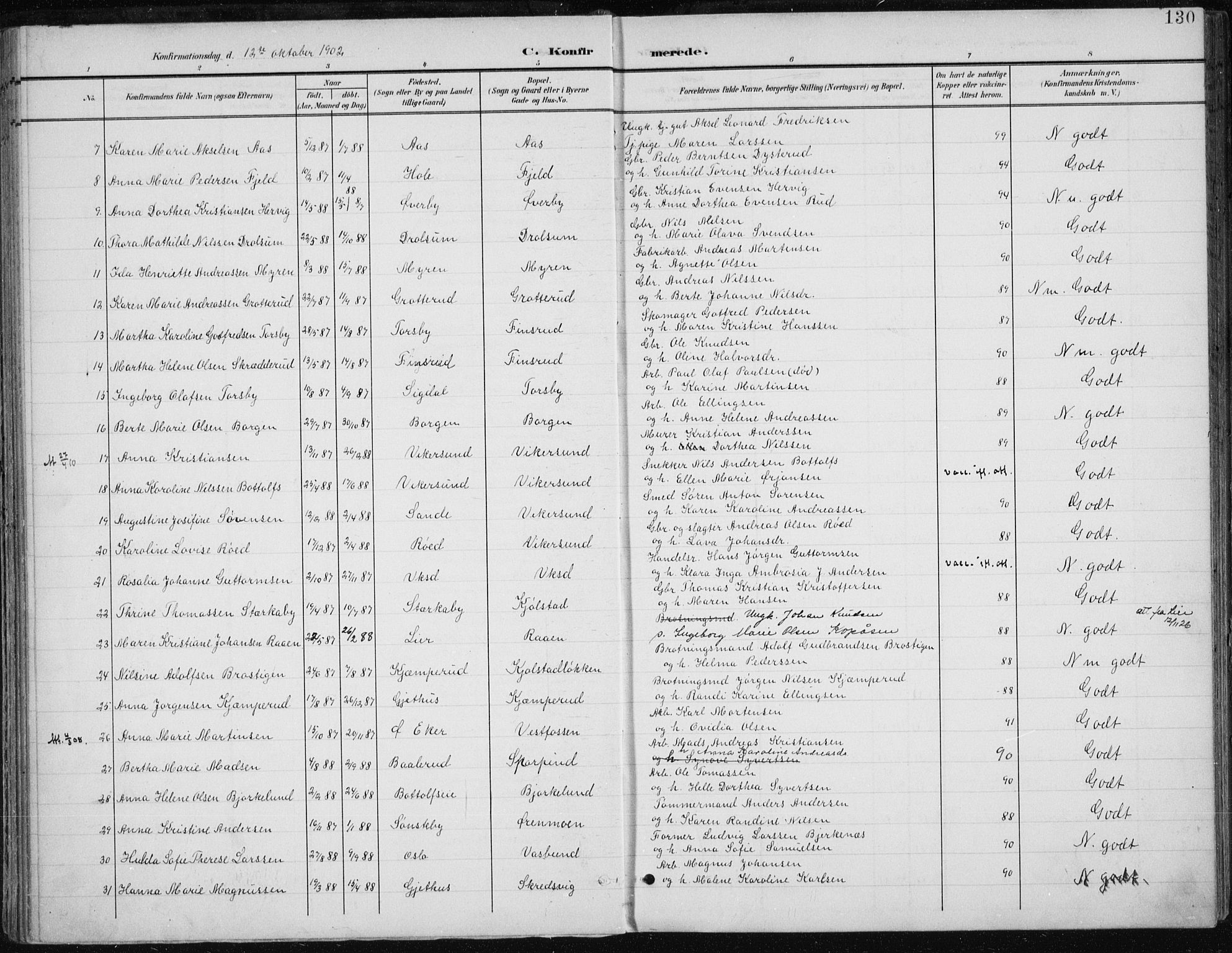 Modum kirkebøker, AV/SAKO-A-234/F/Fa/L0013: Parish register (official) no. 13, 1899-1907, p. 130