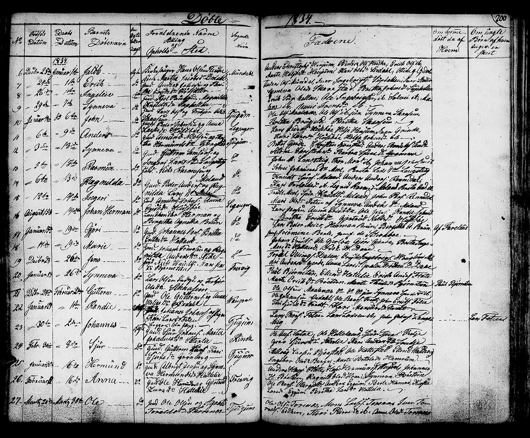 Leikanger sokneprestembete, AV/SAB-A-81001/H/Haa/Haaa/L0006: Parish register (official) no. A 6, 1810-1838, p. 200