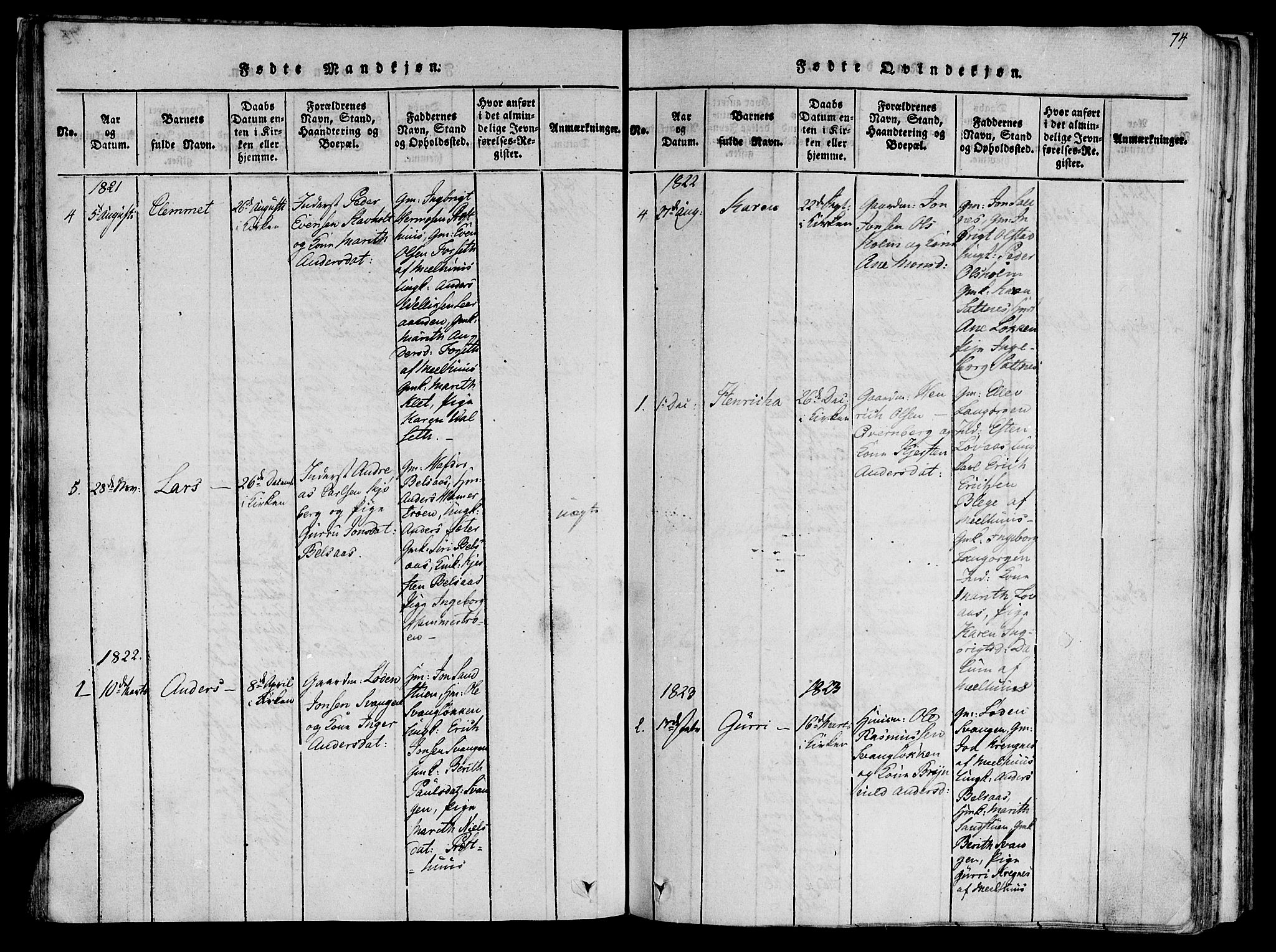Ministerialprotokoller, klokkerbøker og fødselsregistre - Sør-Trøndelag, SAT/A-1456/612/L0373: Parish register (official) no. 612A06 /2, 1816-1828, p. 74