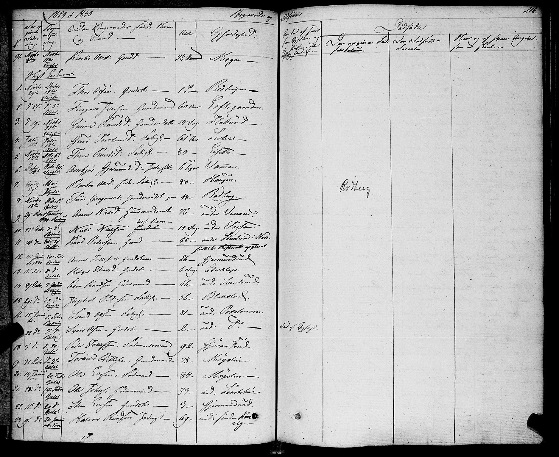 Rollag kirkebøker, SAKO/A-240/F/Fa/L0007: Parish register (official) no. I 7, 1828-1847, p. 216