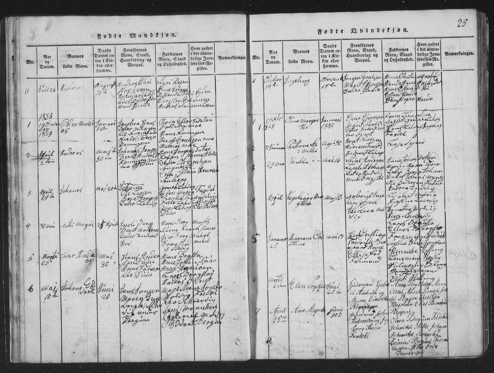 Ministerialprotokoller, klokkerbøker og fødselsregistre - Nord-Trøndelag, SAT/A-1458/773/L0613: Parish register (official) no. 773A04, 1815-1845, p. 25