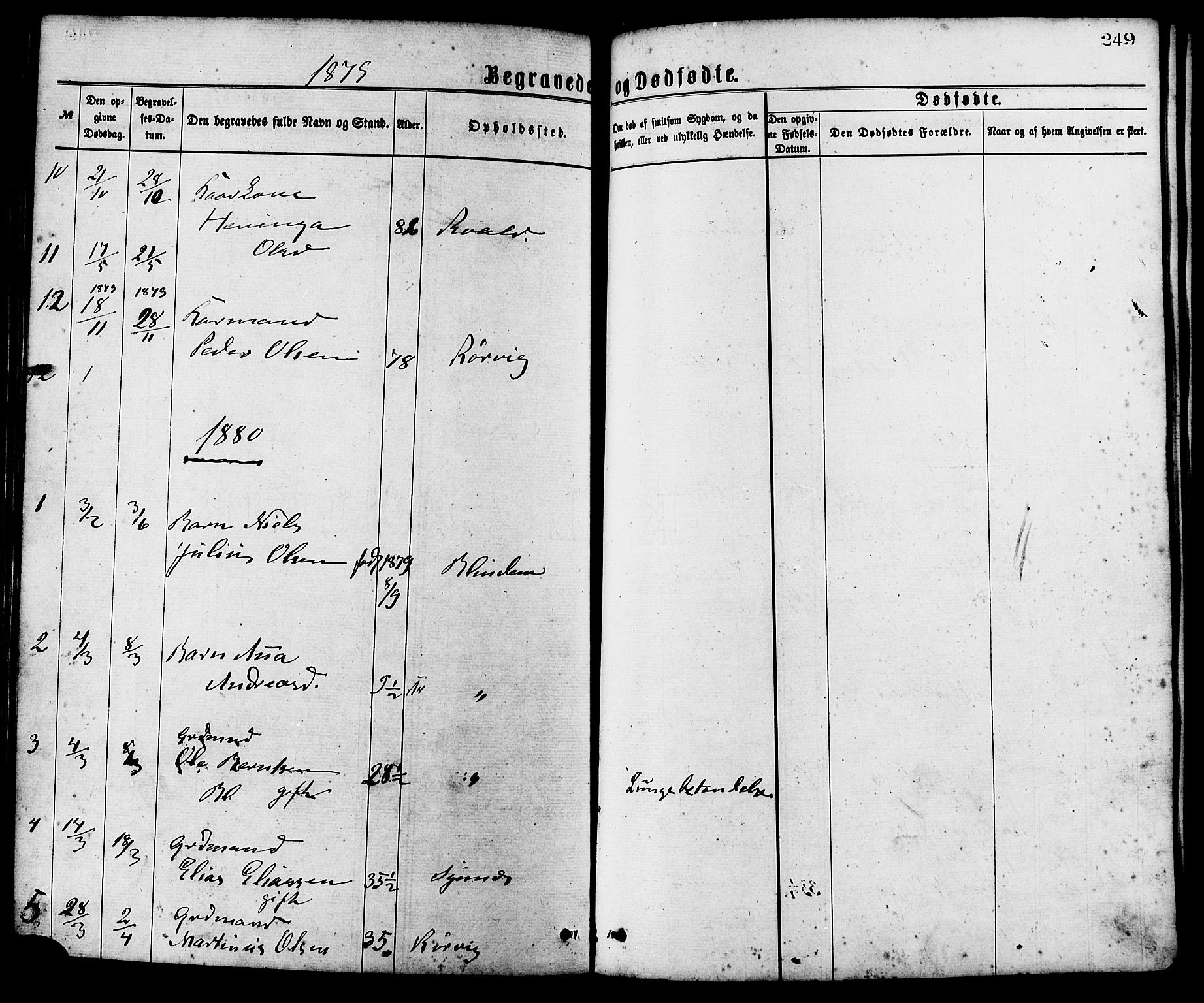 Ministerialprotokoller, klokkerbøker og fødselsregistre - Møre og Romsdal, SAT/A-1454/537/L0519: Parish register (official) no. 537A03, 1876-1889, p. 249