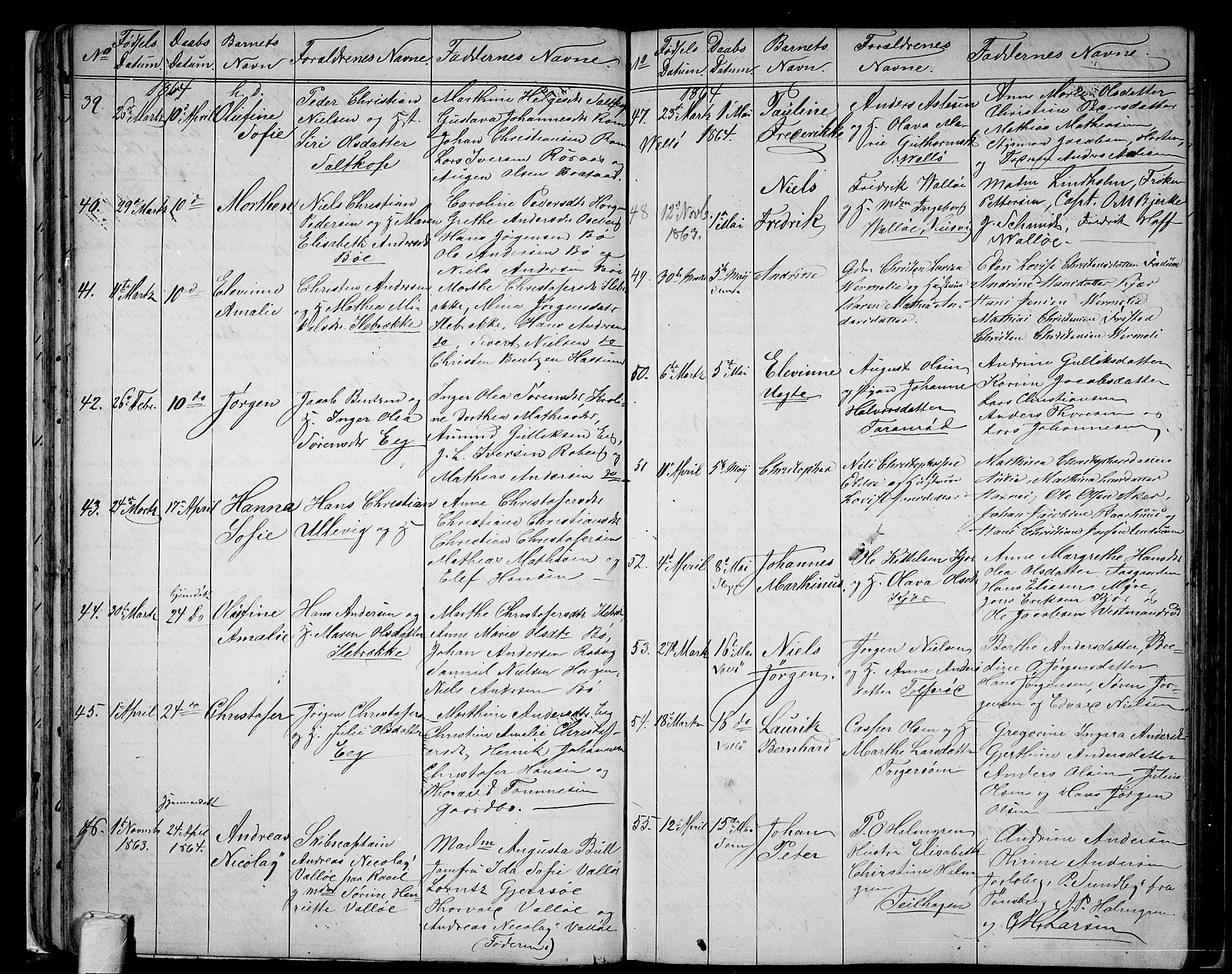 Sem kirkebøker, AV/SAKO-A-5/G/Ga/L0004: Parish register (copy) no. I 4, 1855-1877