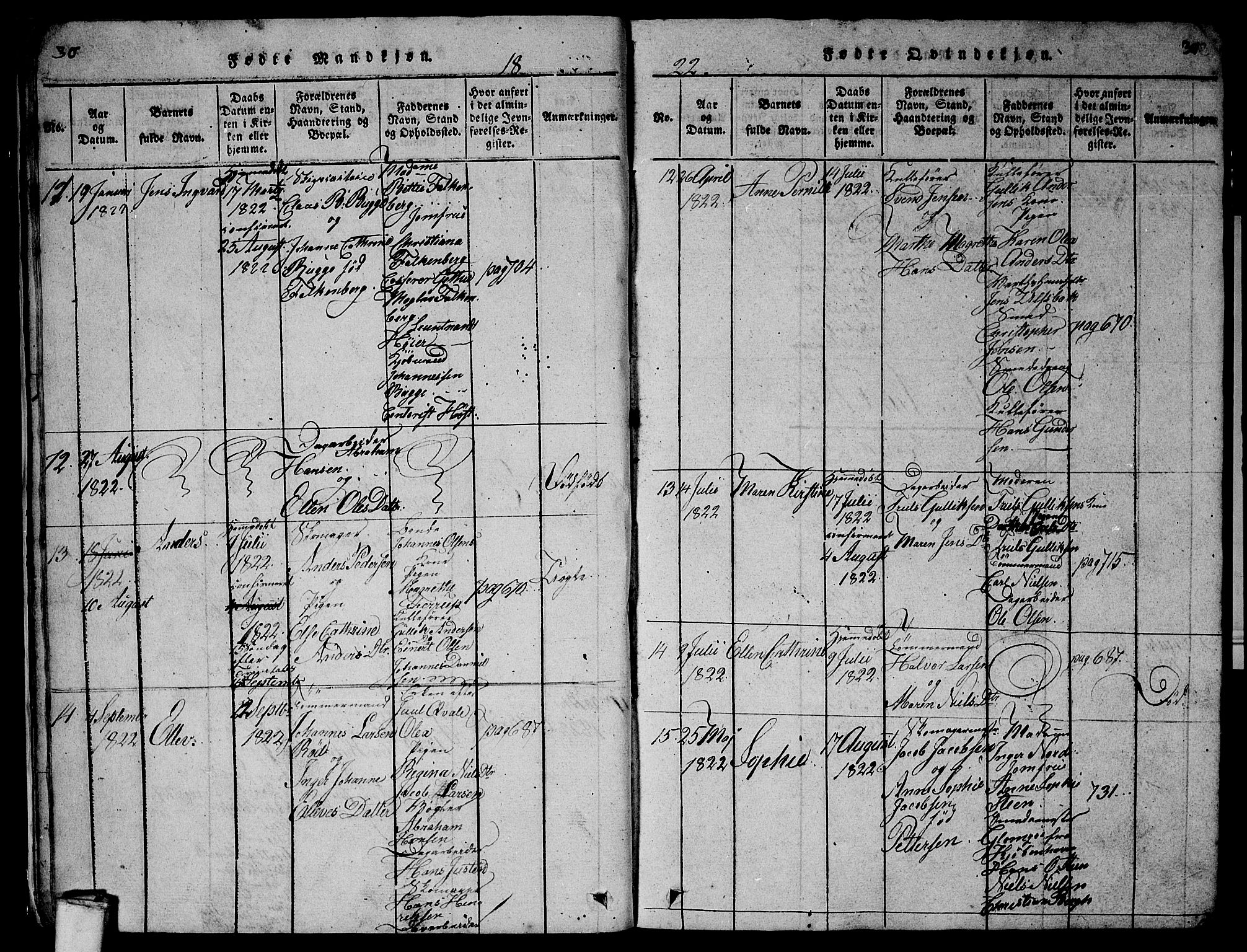 Larvik kirkebøker, SAKO/A-352/G/Gb/L0001: Parish register (copy) no. II 1, 1818-1843, p. 30-31