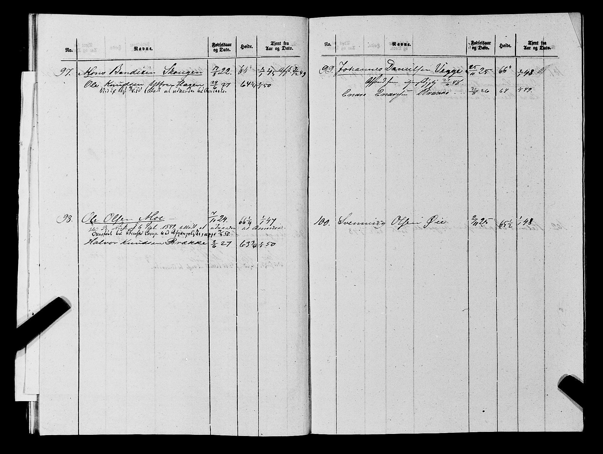 Fylkesmannen i Rogaland, AV/SAST-A-101928/99/3/325/325CA, 1655-1832, p. 11333