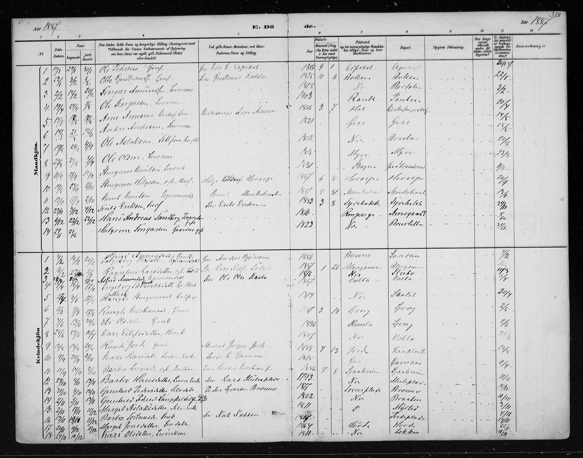 Nes kirkebøker, AV/SAKO-A-236/F/Fa/L0011: Parish register (official) no. 11, 1881-1912, p. 328