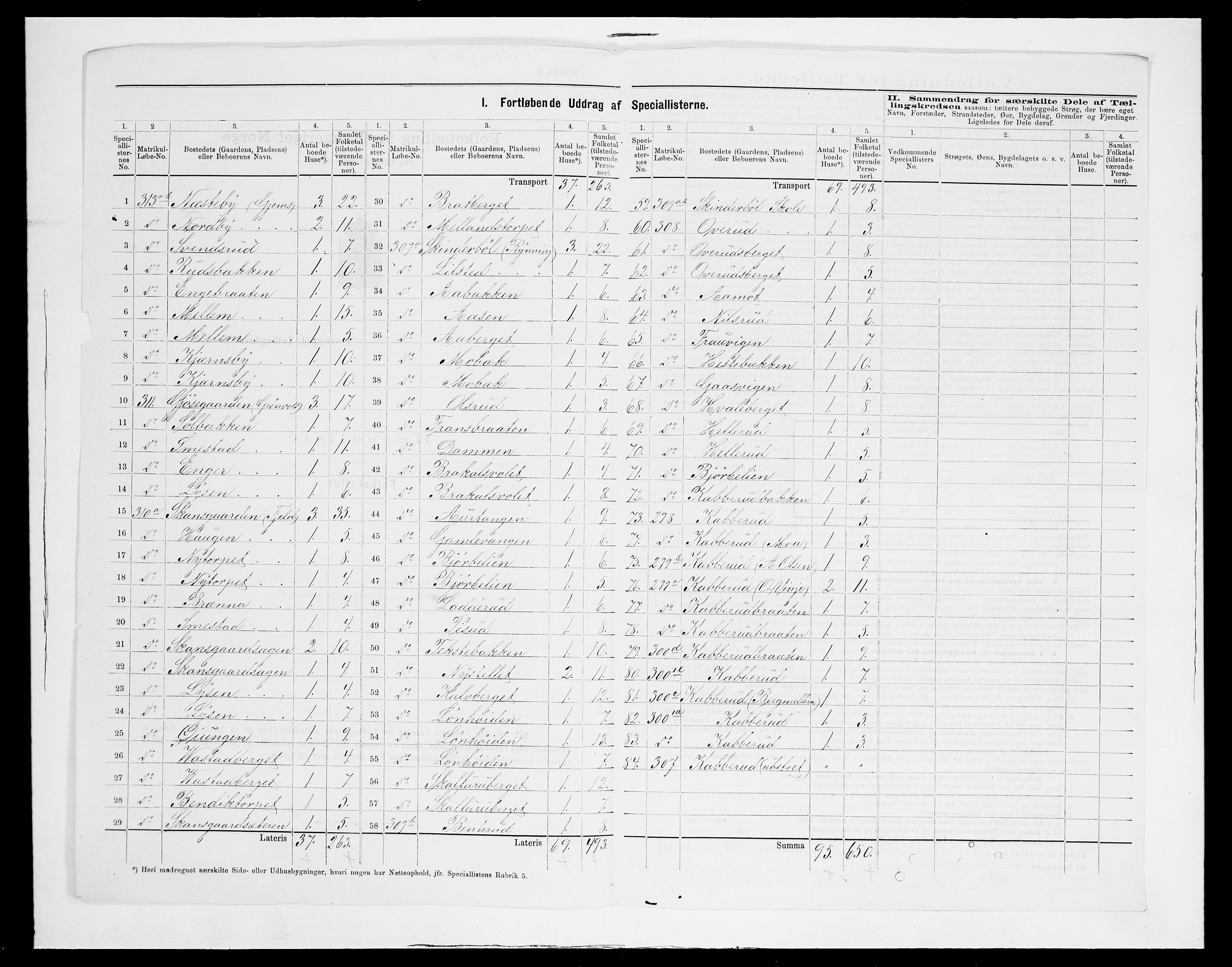 SAH, 1875 census for 0421L Vinger/Vinger og Austmarka, 1875, p. 22