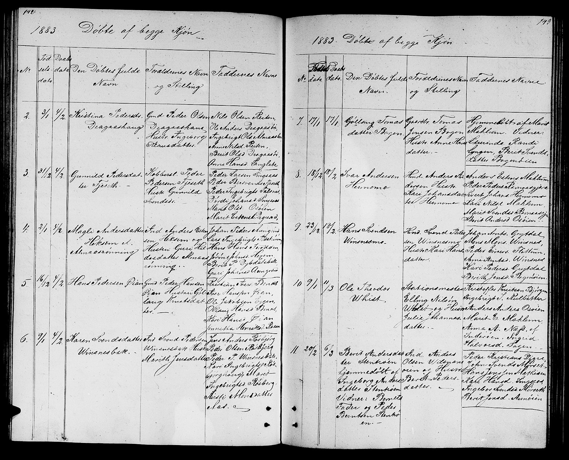 Ministerialprotokoller, klokkerbøker og fødselsregistre - Sør-Trøndelag, SAT/A-1456/688/L1027: Parish register (copy) no. 688C02, 1861-1889, p. 142-143