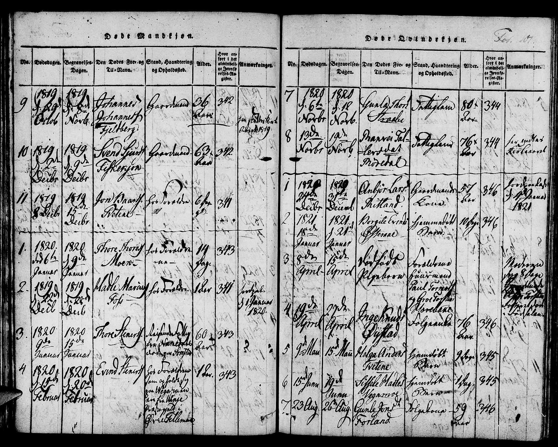 Suldal sokneprestkontor, SAST/A-101845/01/IV/L0006: Parish register (official) no. A 6, 1816-1836, p. 101
