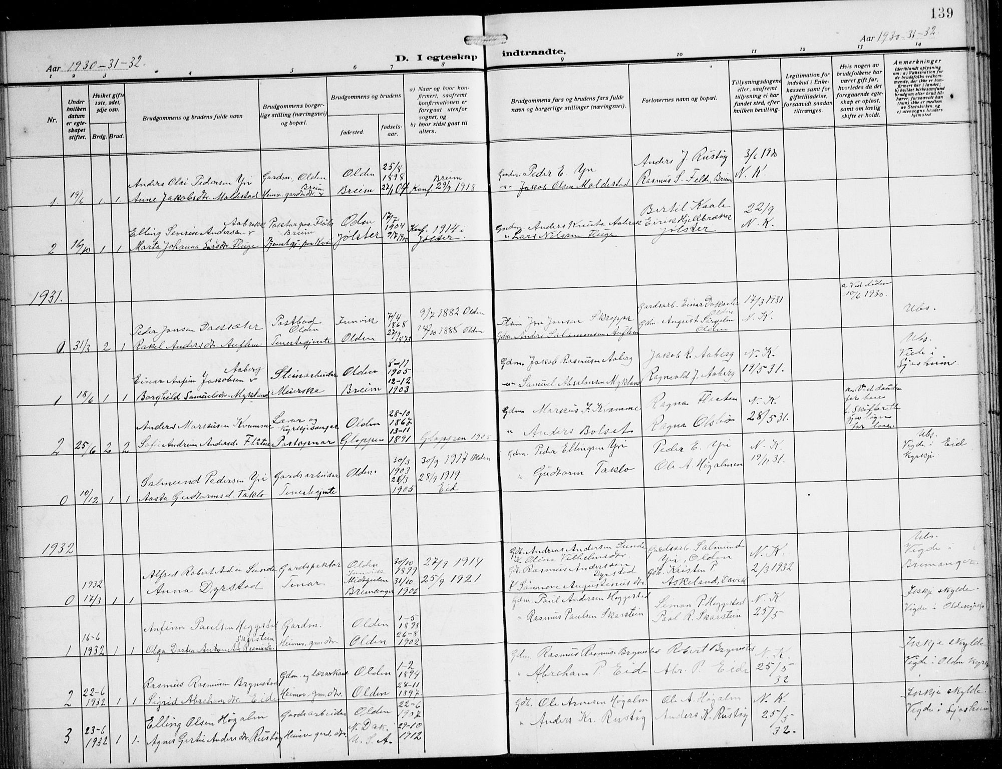 Innvik sokneprestembete, SAB/A-80501: Parish register (copy) no. B 5, 1915-1943, p. 139