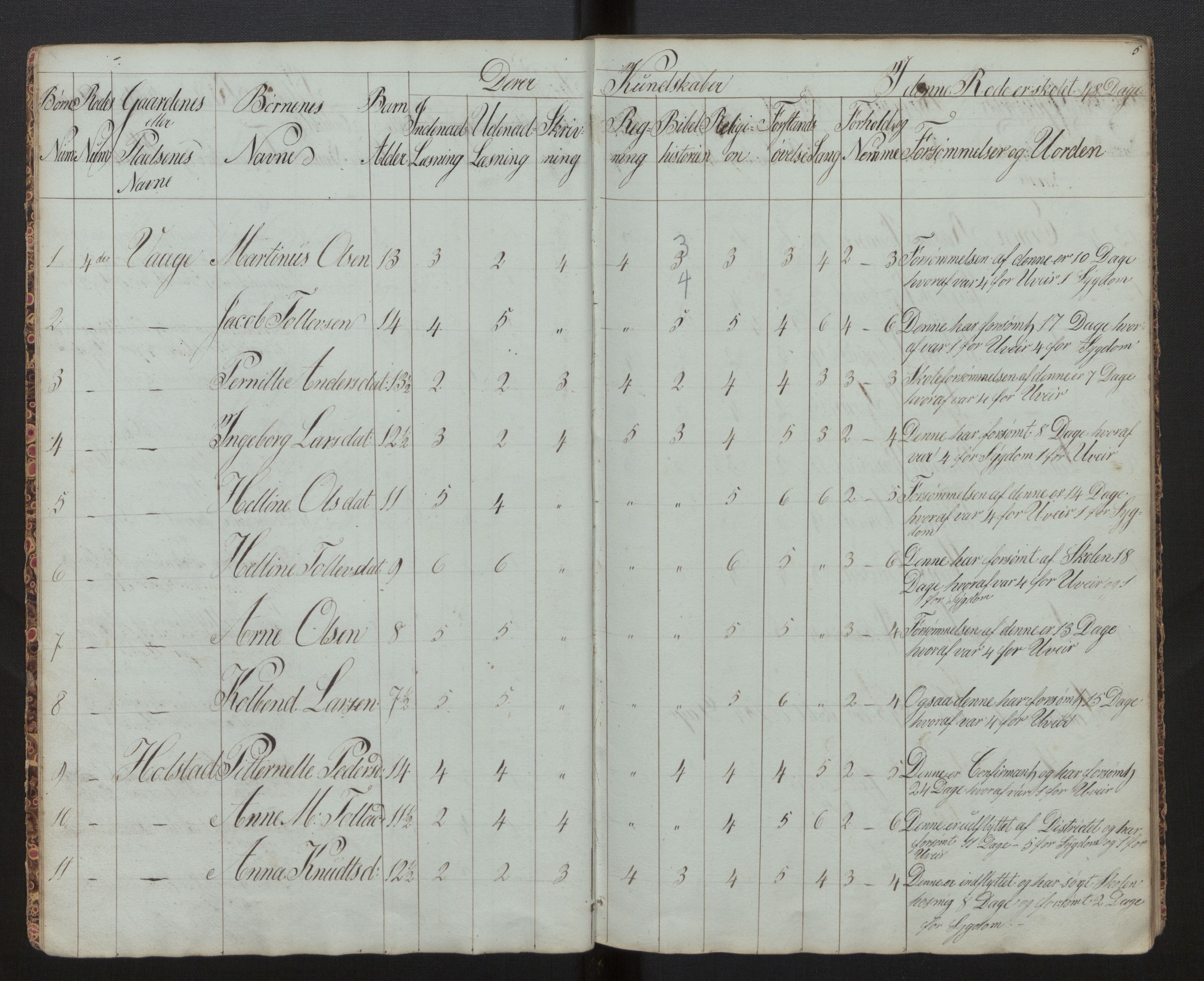 Askvoll sokneprestembete, AV/SAB-A-79501/J/Jb/Jba/L0004: Skulejournal, Vilnes sokn, 1845-1854