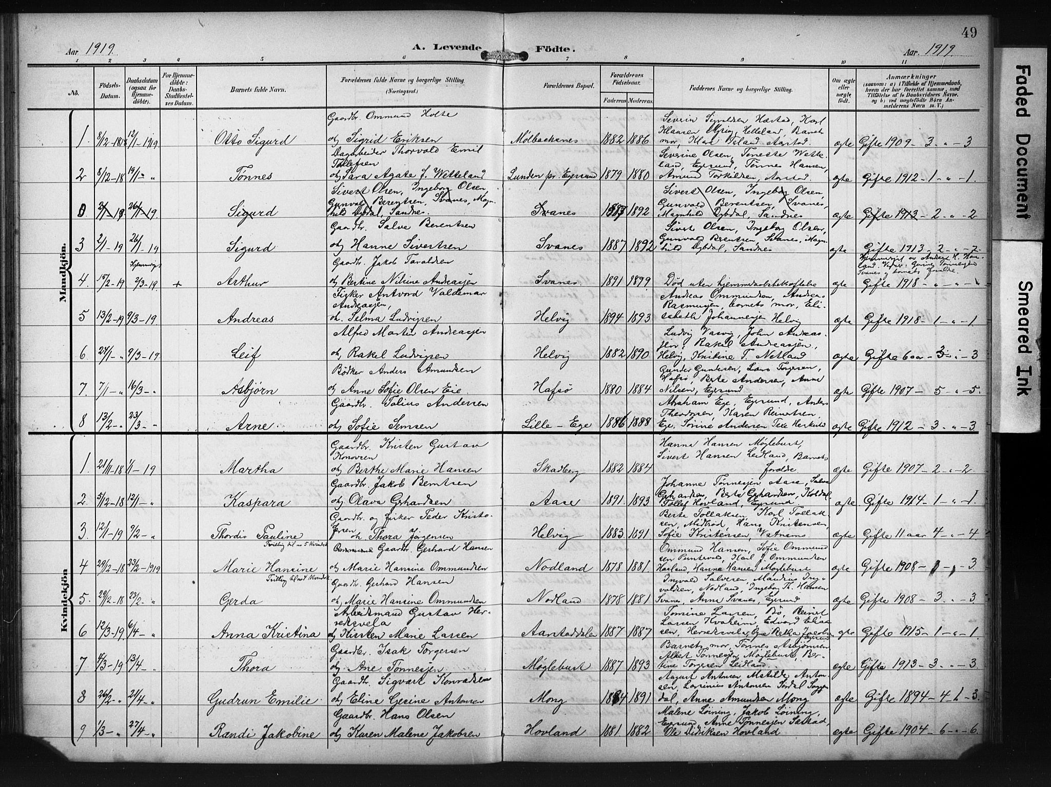 Eigersund sokneprestkontor, SAST/A-101807/S09/L0011: Parish register (copy) no. B 11, 1908-1930, p. 49