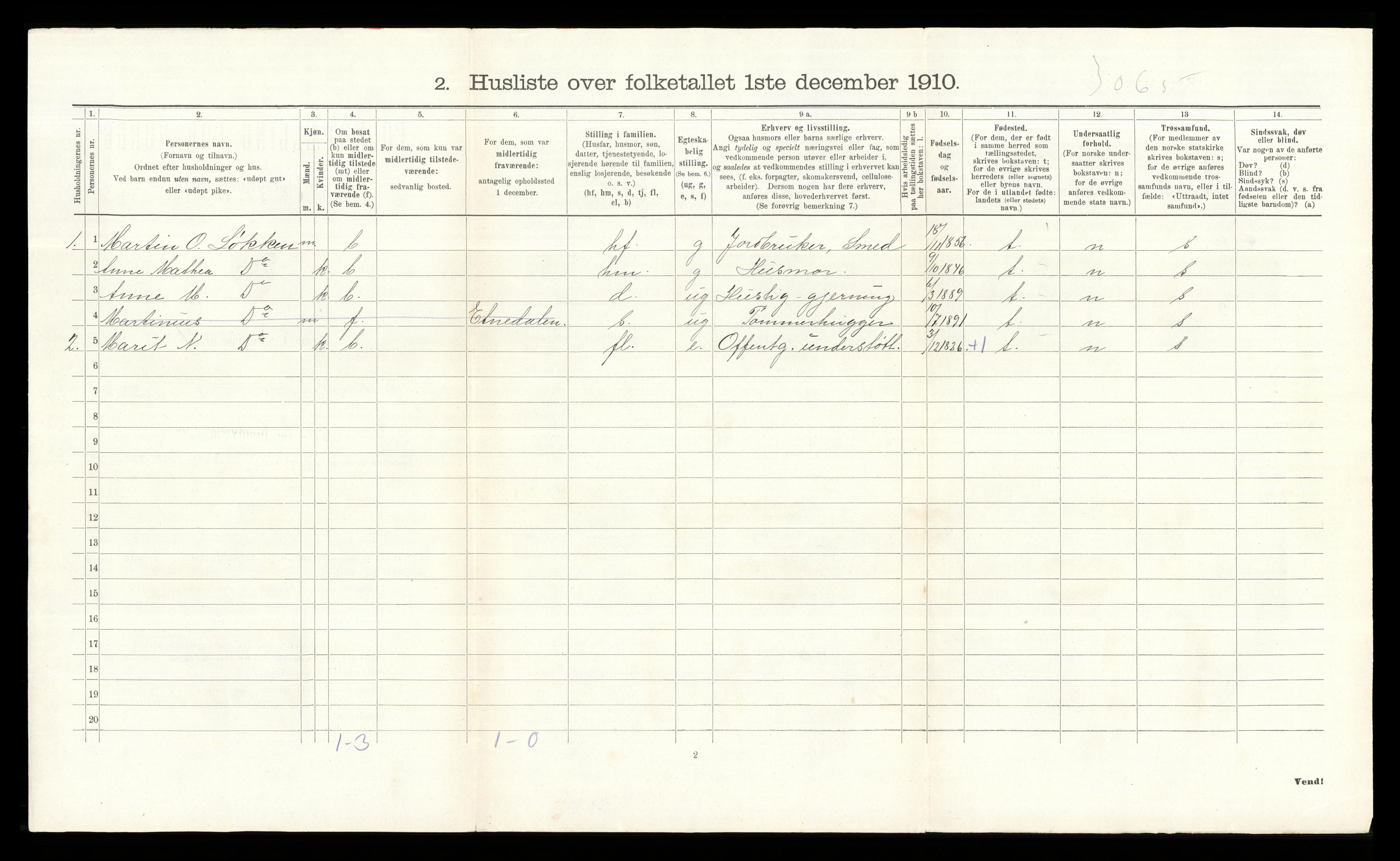 RA, 1910 census for Nordre Land, 1910, p. 1238