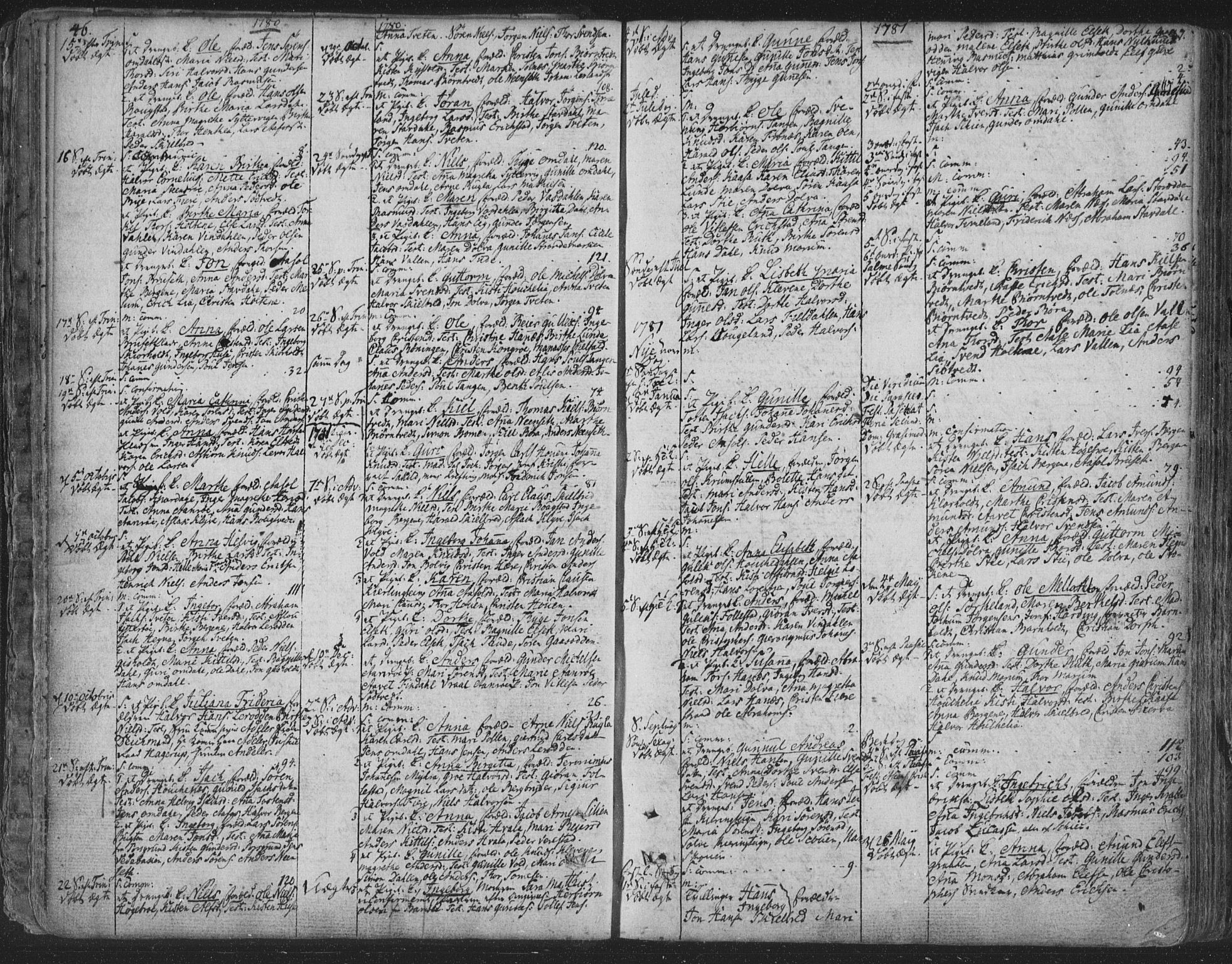 Solum kirkebøker, SAKO/A-306/F/Fa/L0003: Parish register (official) no. I 3, 1761-1814, p. 46-47