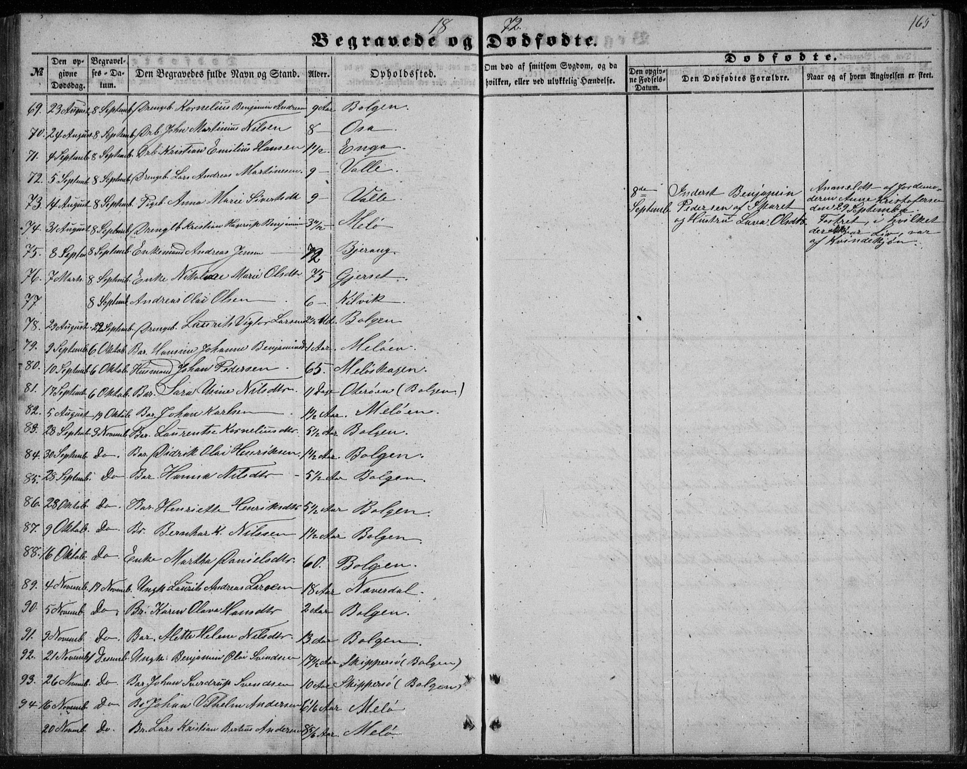 Ministerialprotokoller, klokkerbøker og fødselsregistre - Nordland, SAT/A-1459/843/L0633: Parish register (copy) no. 843C02, 1853-1873, p. 165