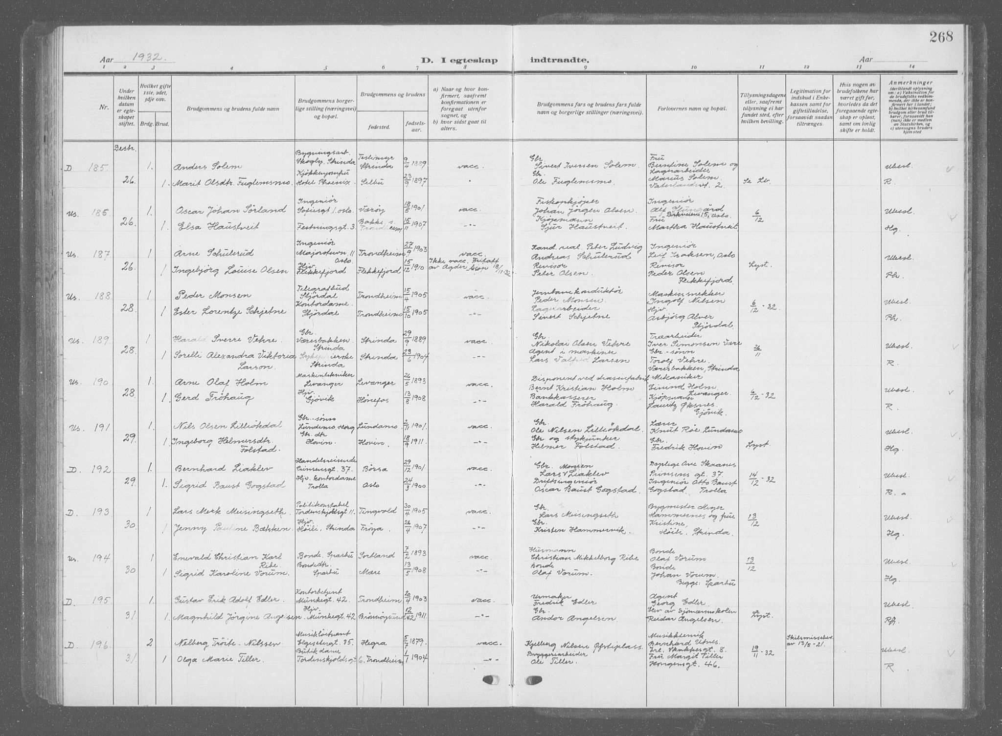 Ministerialprotokoller, klokkerbøker og fødselsregistre - Sør-Trøndelag, AV/SAT-A-1456/601/L0098: Parish register (copy) no. 601C16, 1921-1934, p. 268