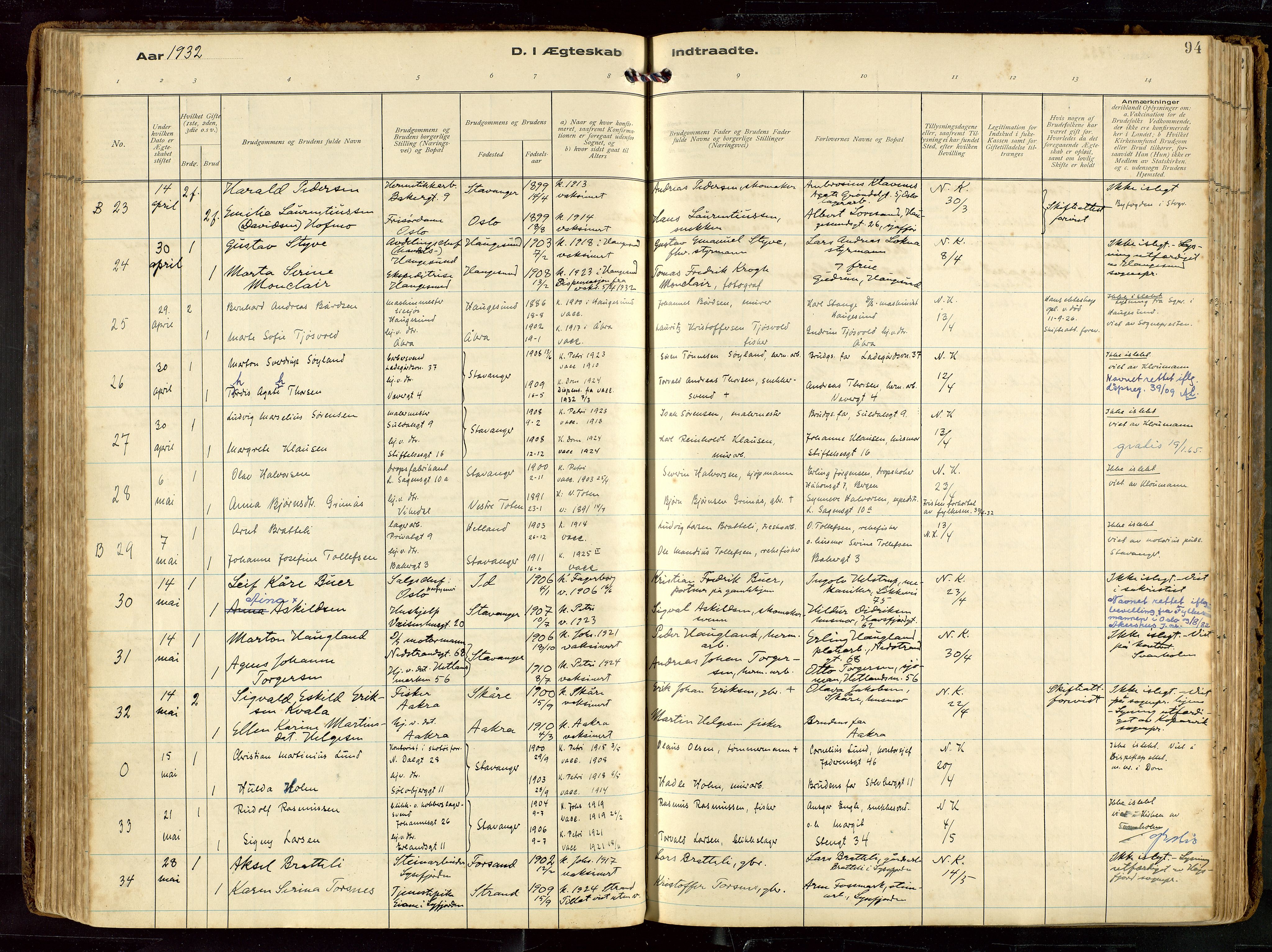 St. Petri sokneprestkontor, SAST/A-101813/002/D/L0002: Parish register (official) no. A 27, 1921-1942, p. 94